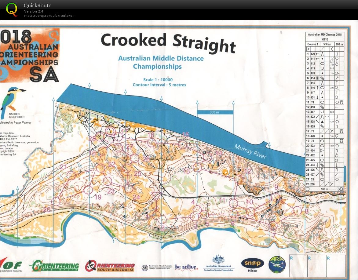 2018 Australian Championships Middle  (2018-09-29)