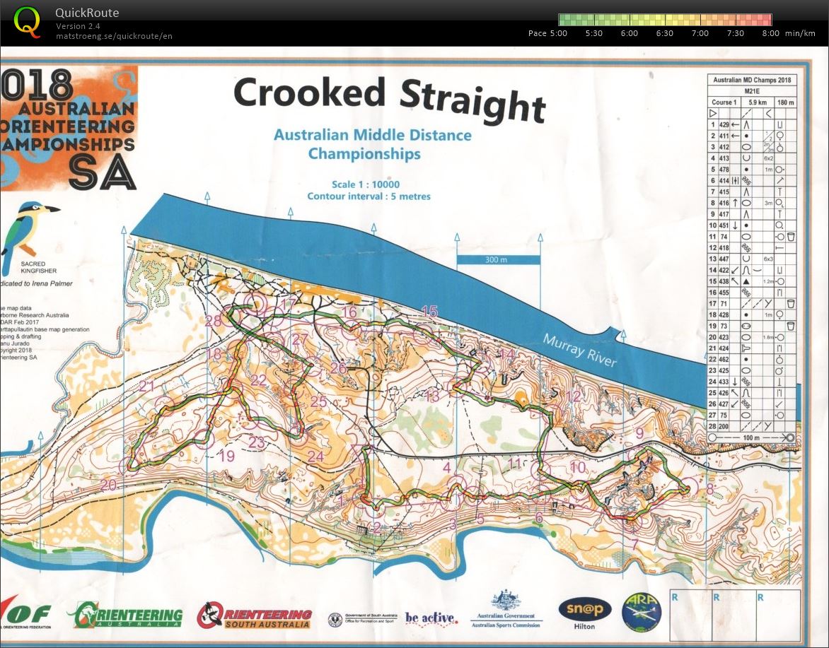 2018 Australian Championships Middle  (2018-09-29)