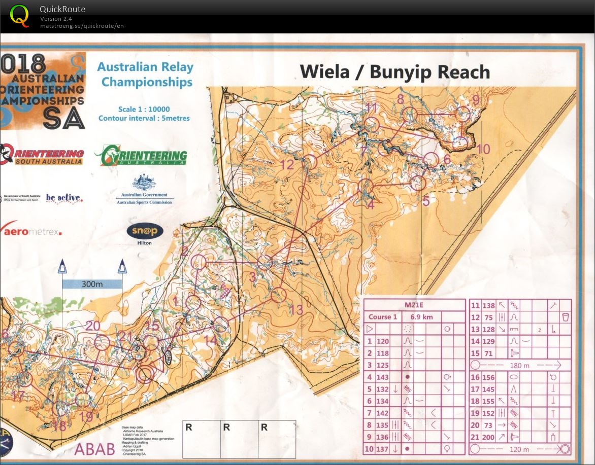 2018 Australian Relay Championships (30/09/2018)