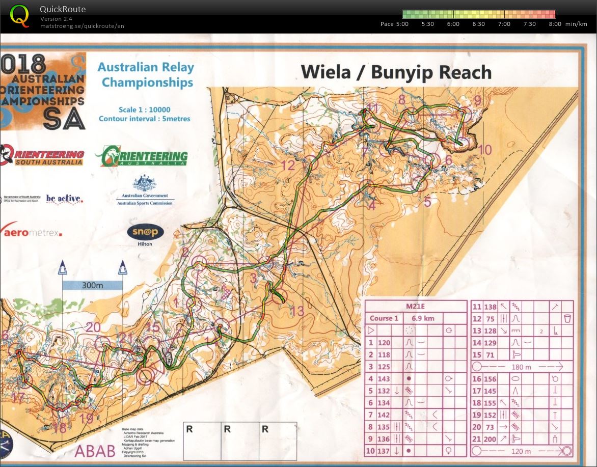 2018 Australian Relay Championships (30/09/2018)