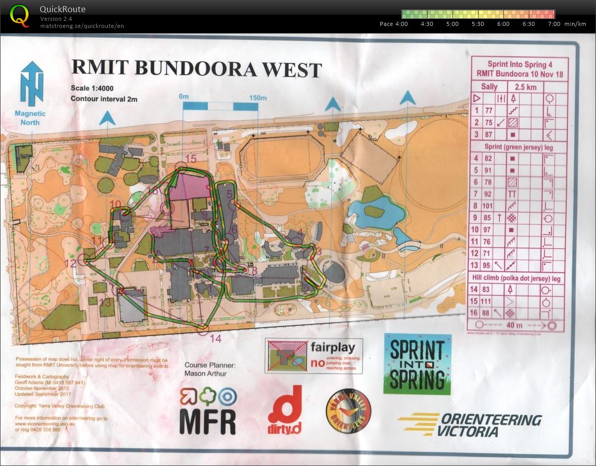 2018 Sprint into Spring 4 (10.11.2018)