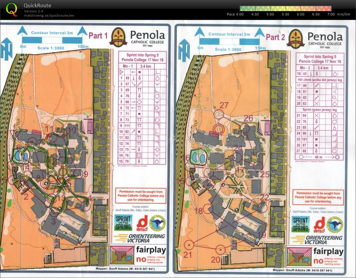 Sprint into Spring Race 5 part 1 (17/11/2018)