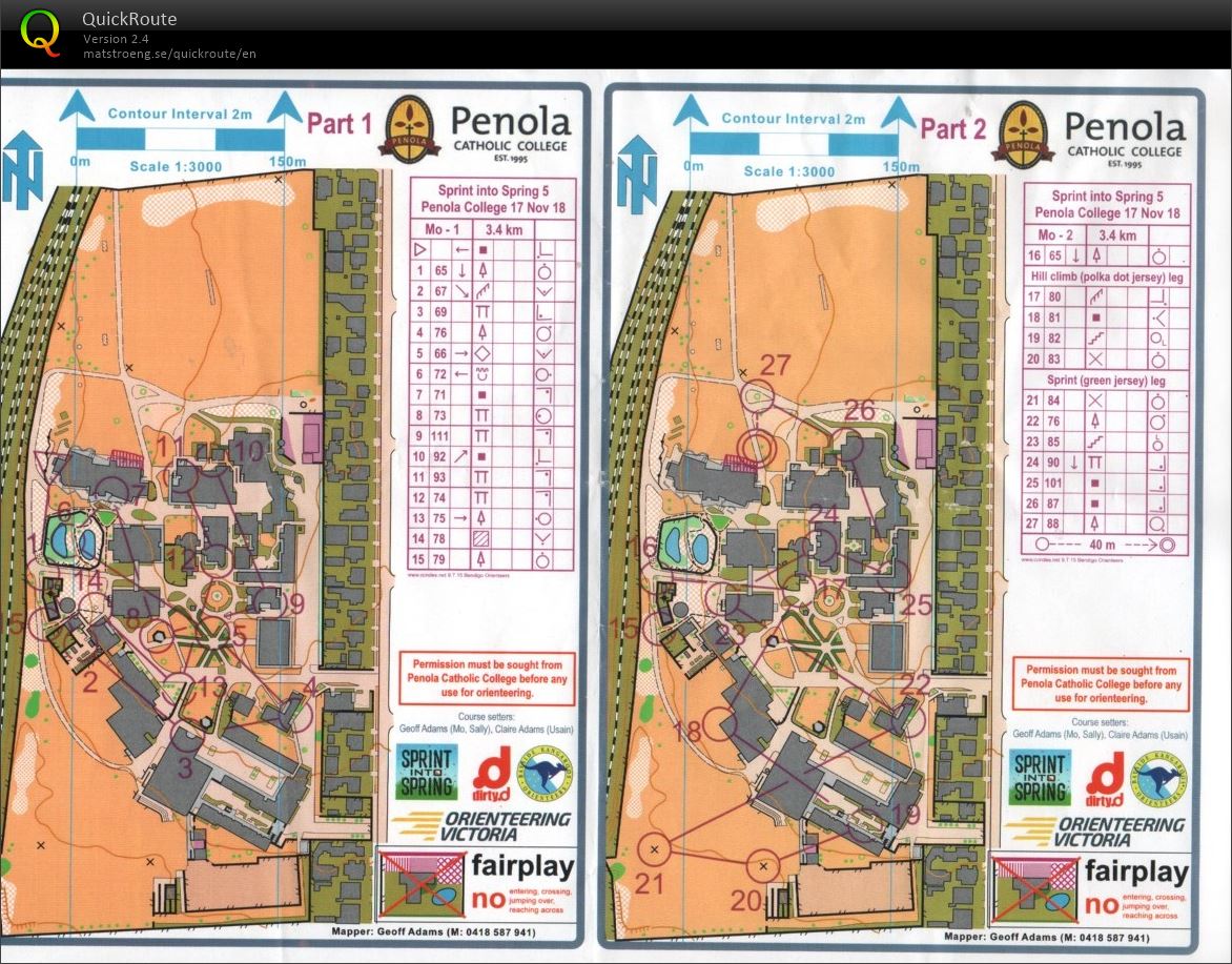 Sprint into Spring Race 5 part 2 (17-11-2018)
