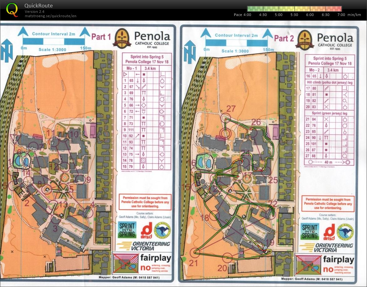 Sprint into Spring Race 5 part 2 (17-11-2018)