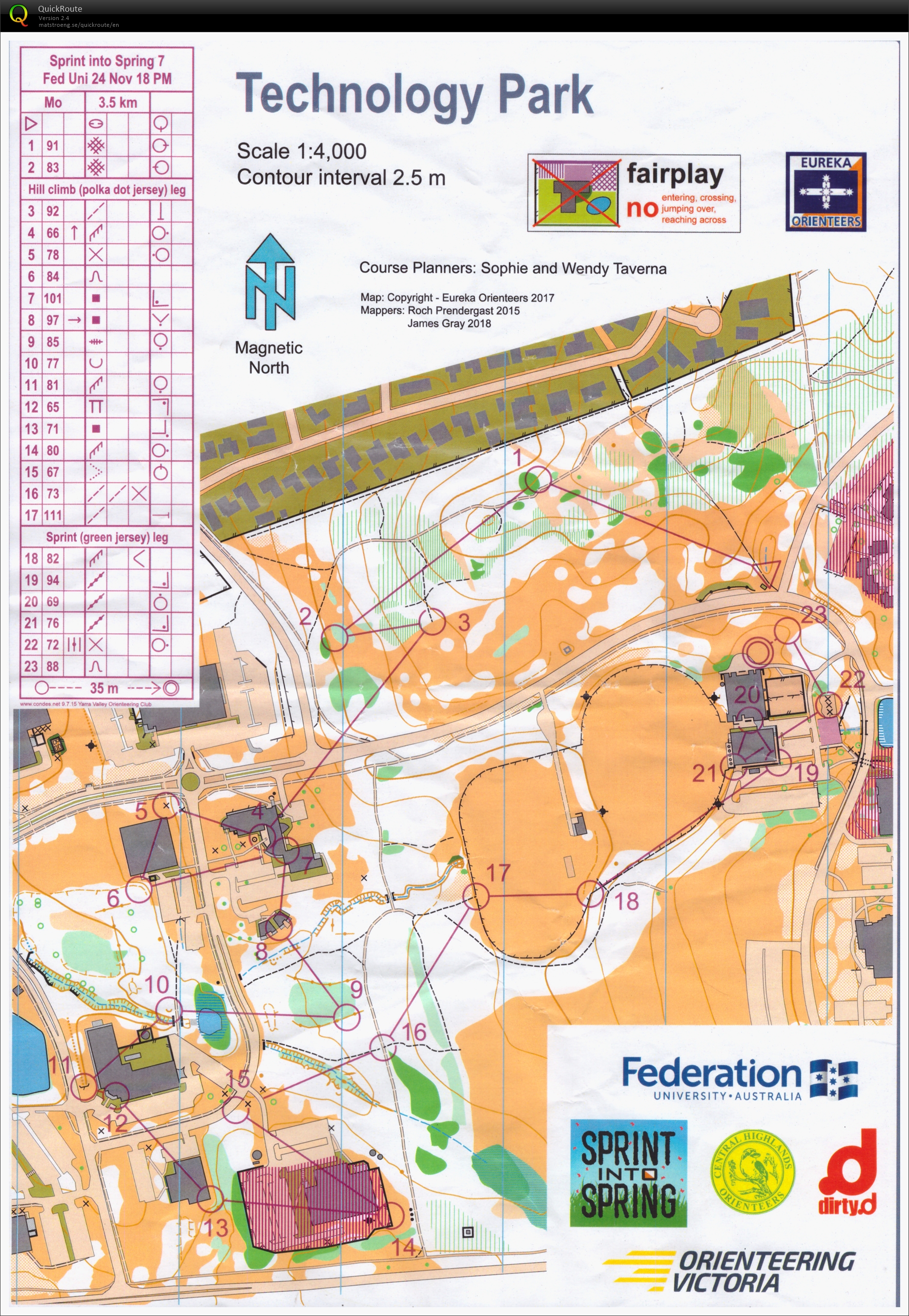 Sprint Into Spring race 7 (24/11/2018)