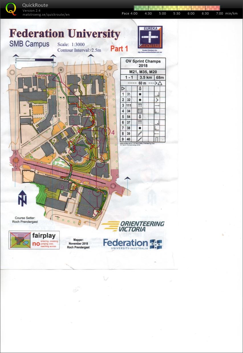 2018 Victorian Championships Sprint Distance (25/11/2018)