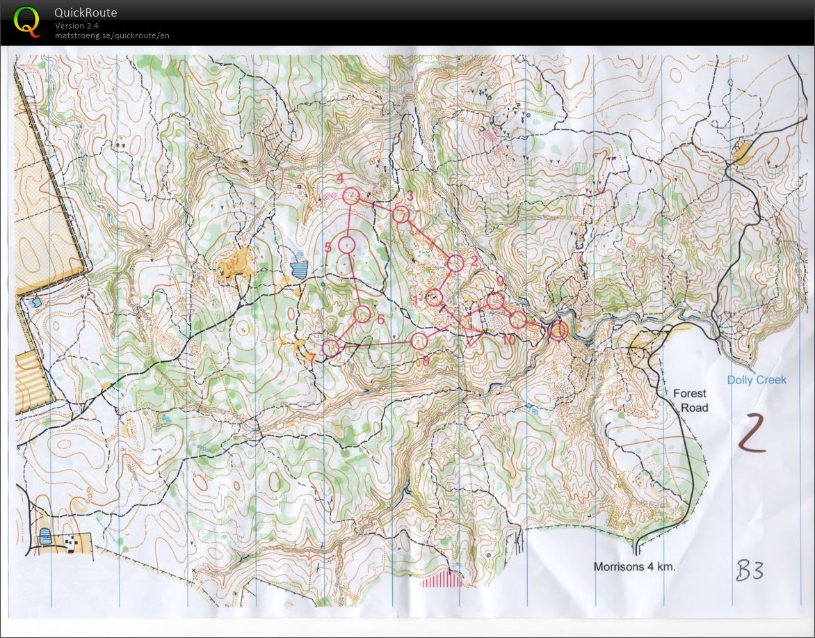 National Junior Camp Training 2 (2018-12-16)