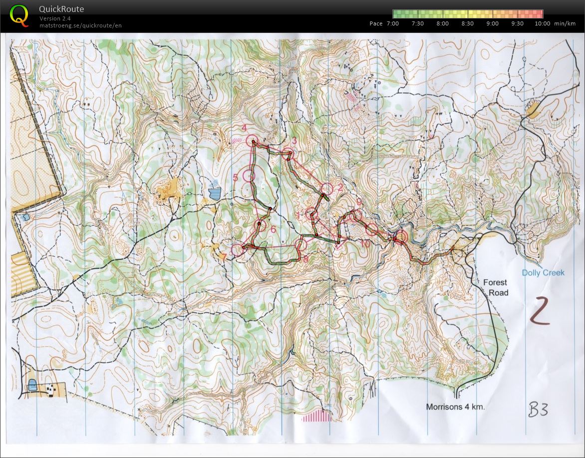 National Junior Camp Training 2 (2018-12-16)