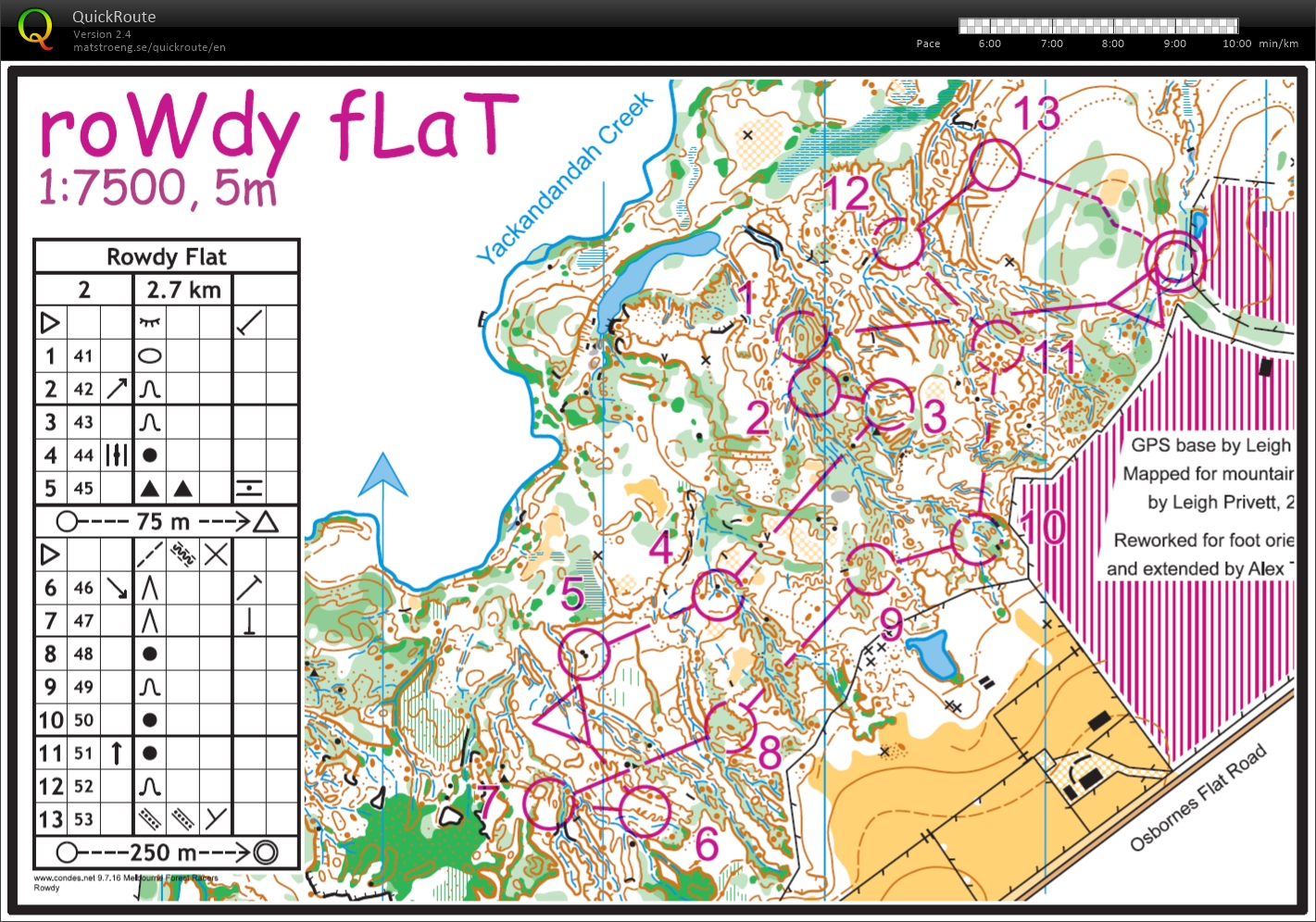 Rowdy Ints 1+2 (2019-01-04)