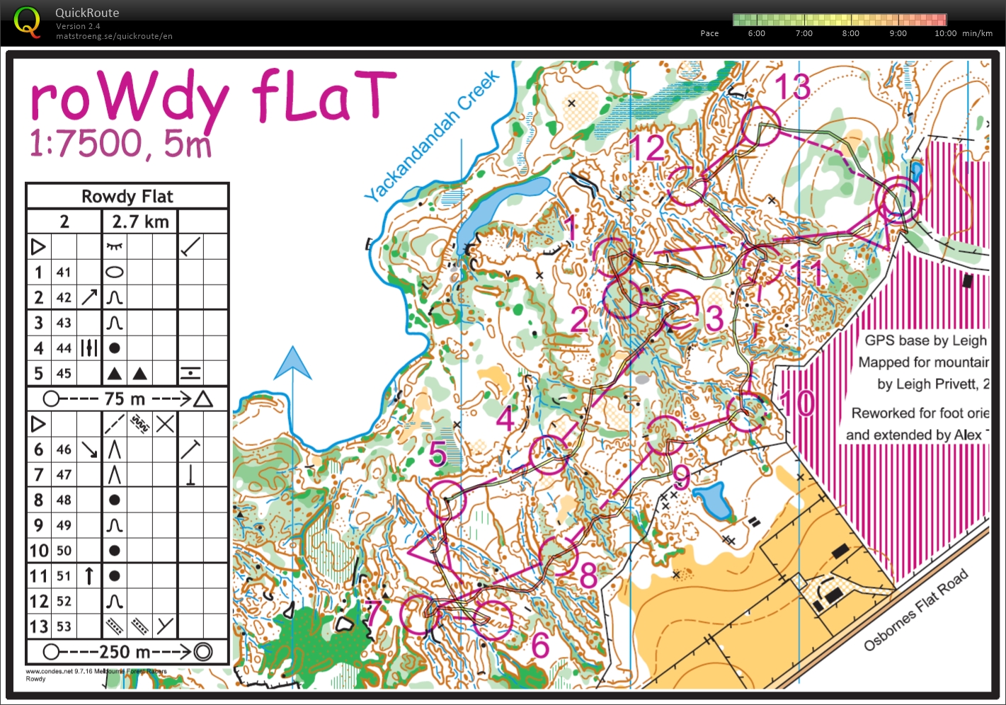 Rowdy Ints 1+2 (2019-01-04)