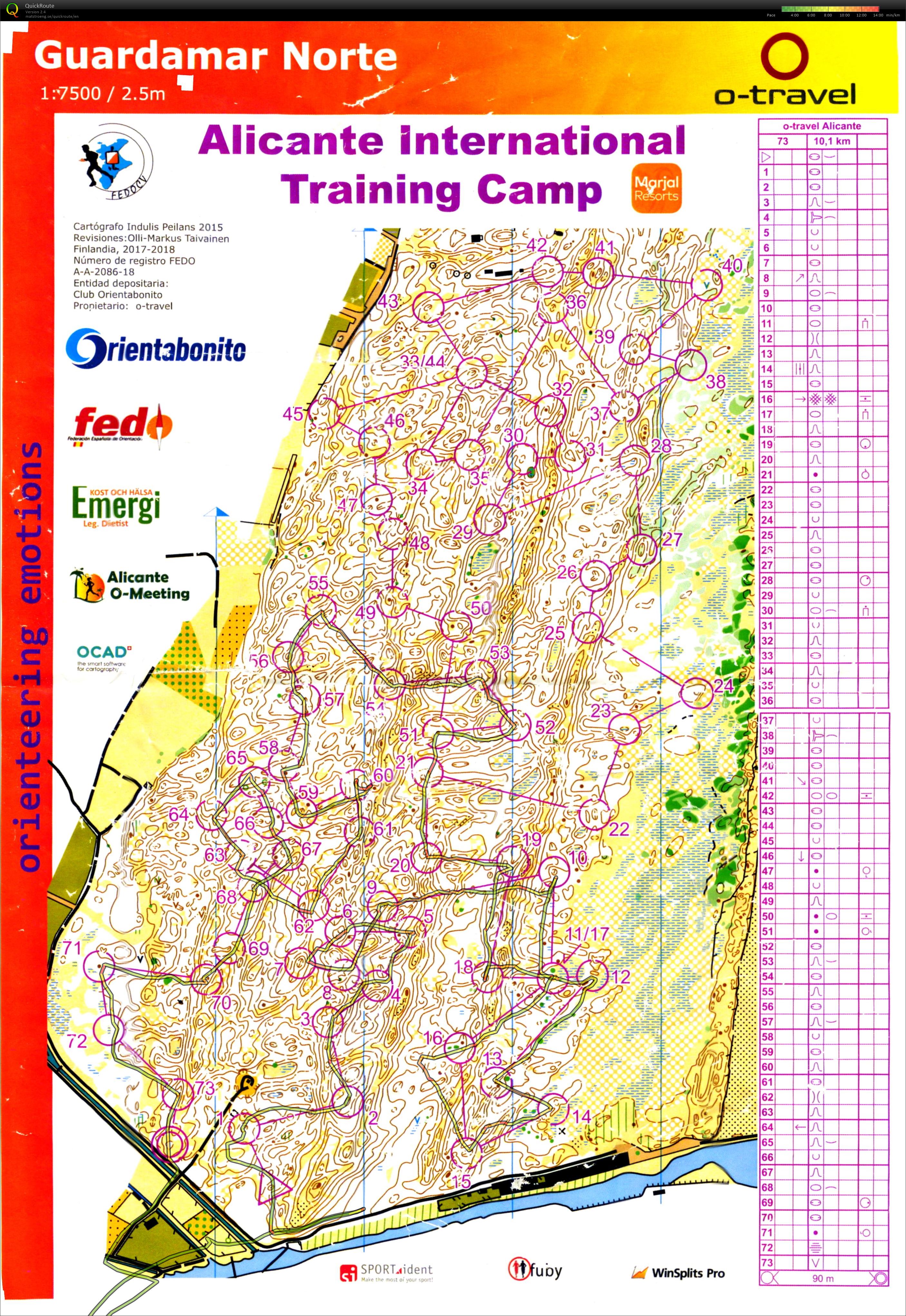T1 Viel-Po (2019-01-15)
