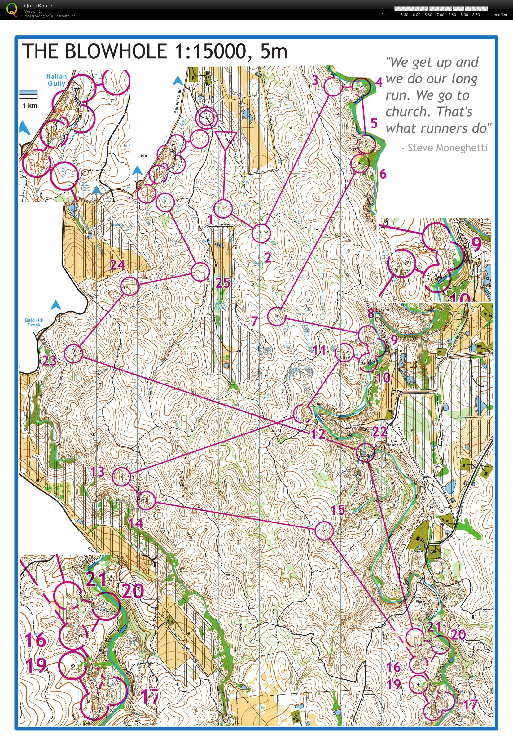 Sunday longrun (27/01/2019)