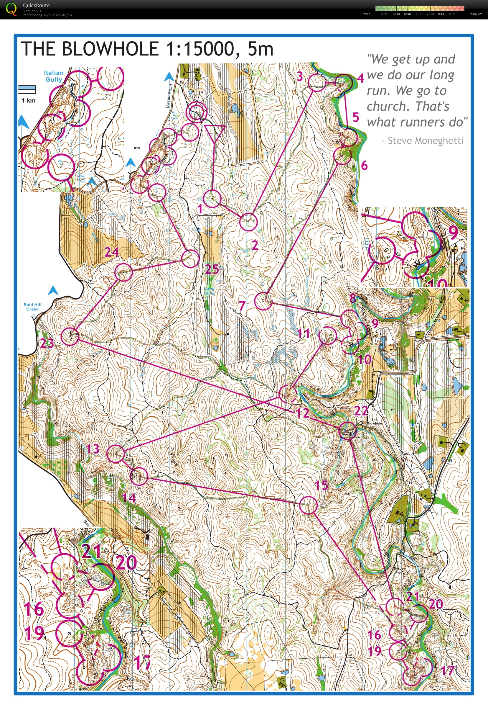 Sunday longrun (27/01/2019)