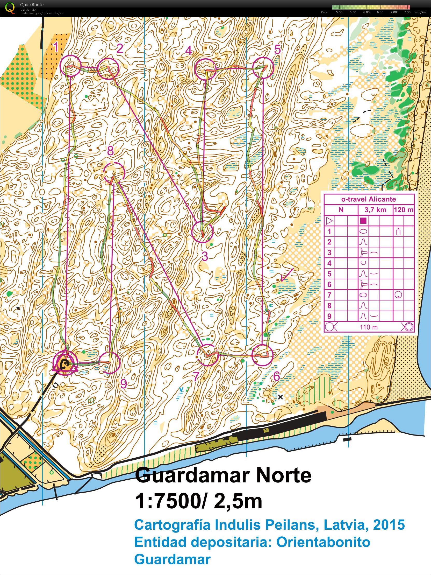 N-Course (29/01/2019)