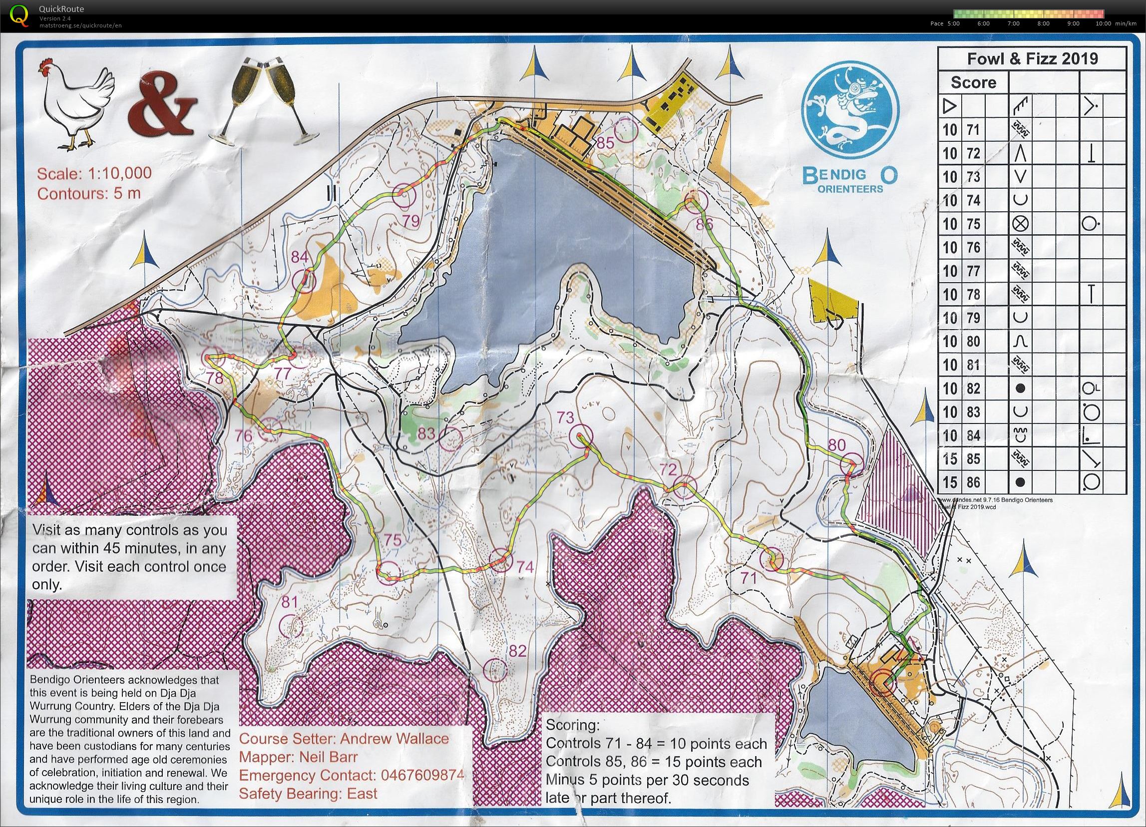 Fowl and Fizz 2019 (02.02.2019)