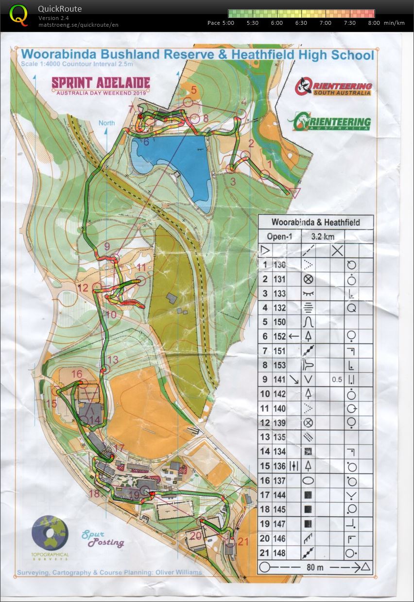 Sprint Adelaide race 2.1 (05-02-2019)