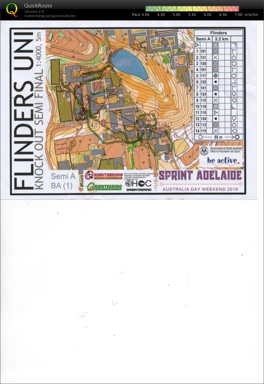 Sprint Adelaide race 4.3 (06-02-2019)