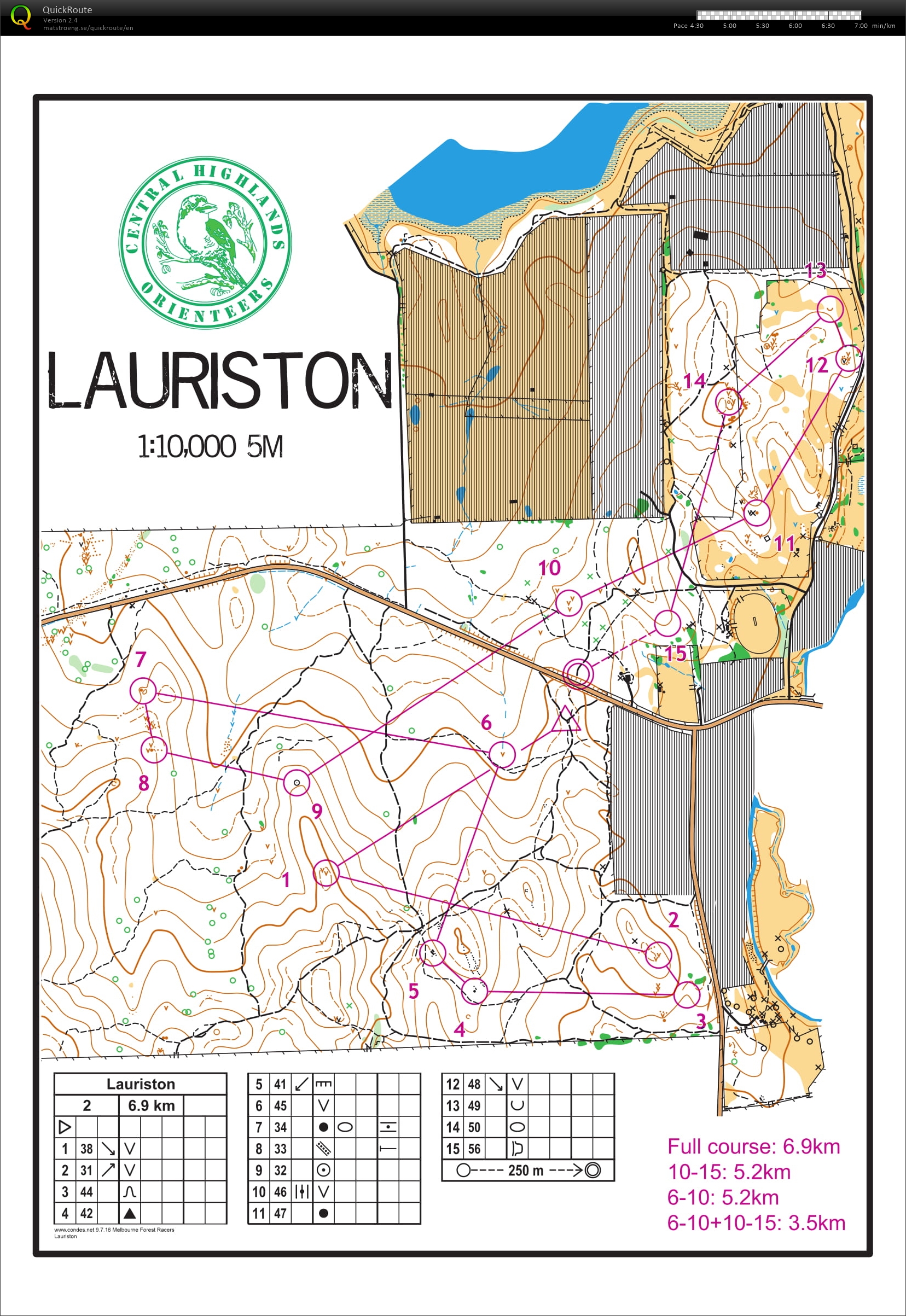 Lauriston easy run (09.02.2019)