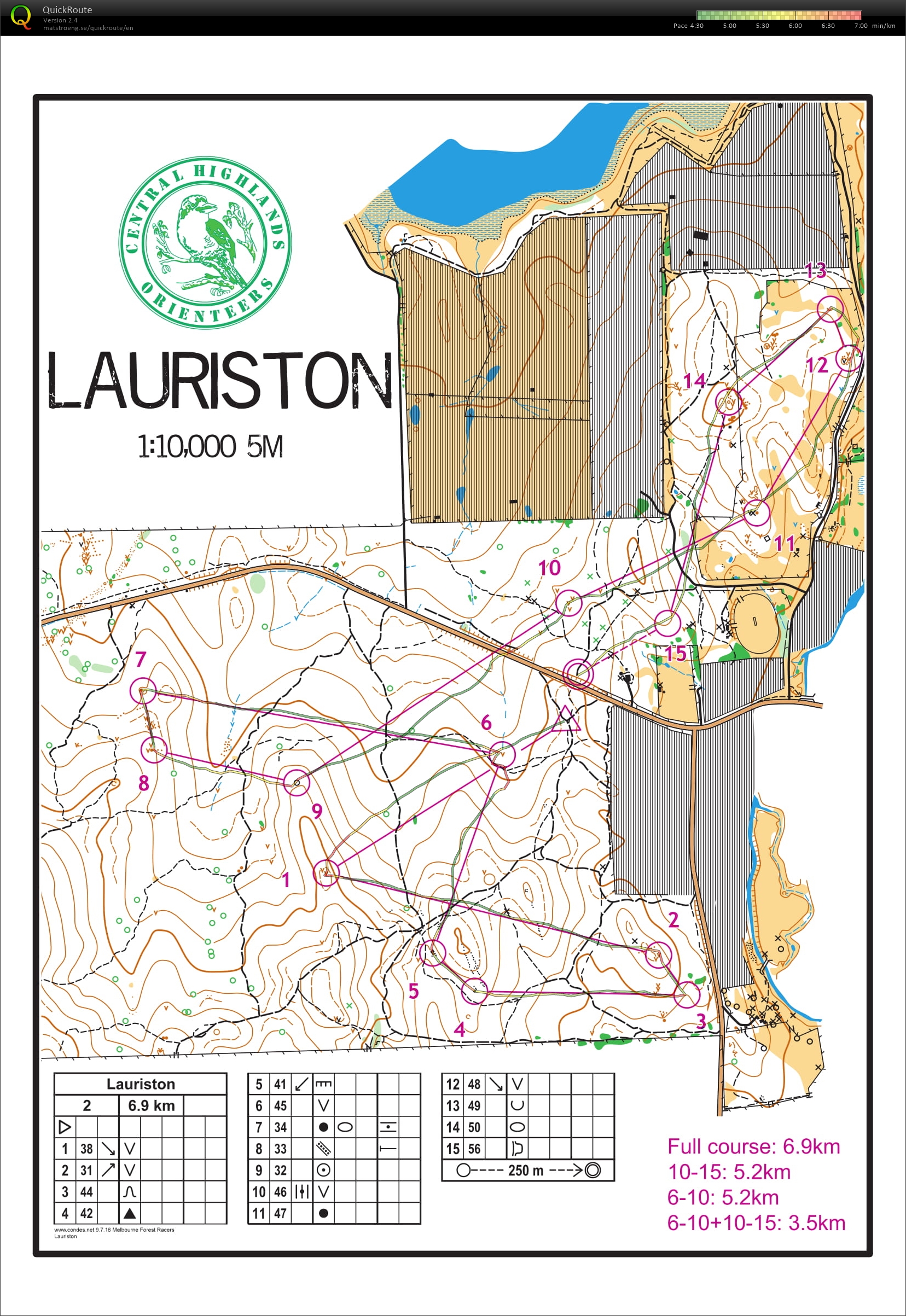 Lauriston easy run (09.02.2019)