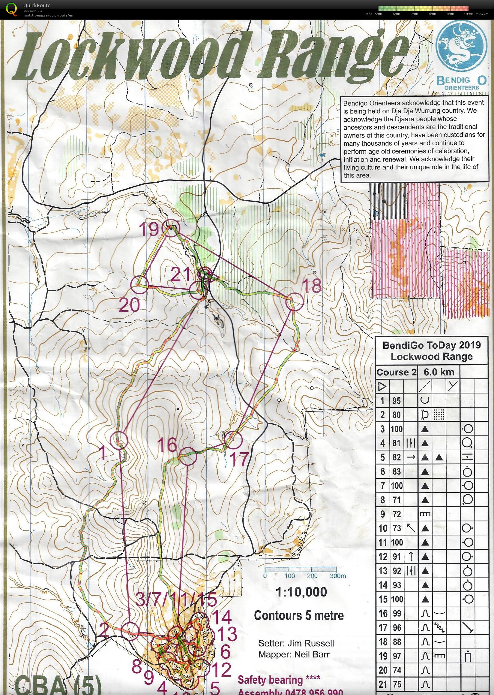 Bendigo ToDay (2019-02-17)