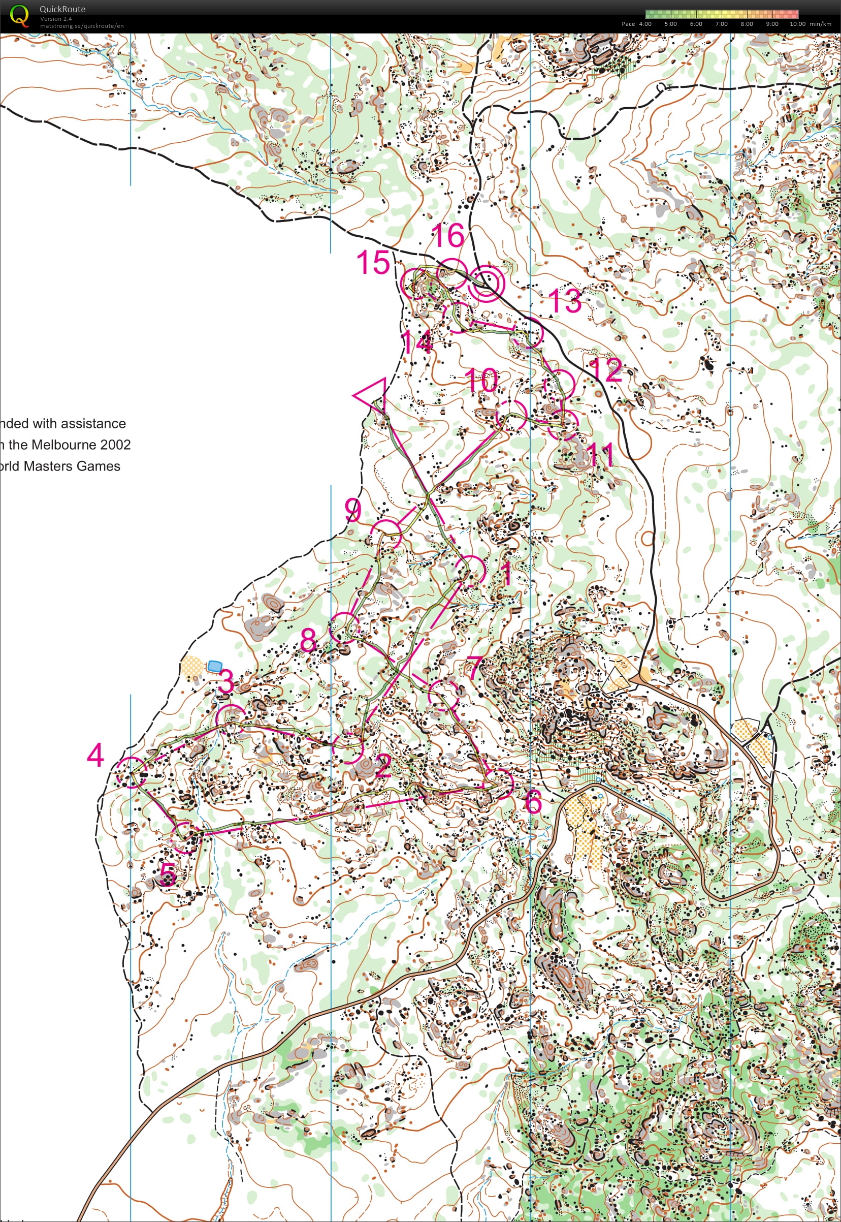 Kooyoora middle training (16-02-2019)