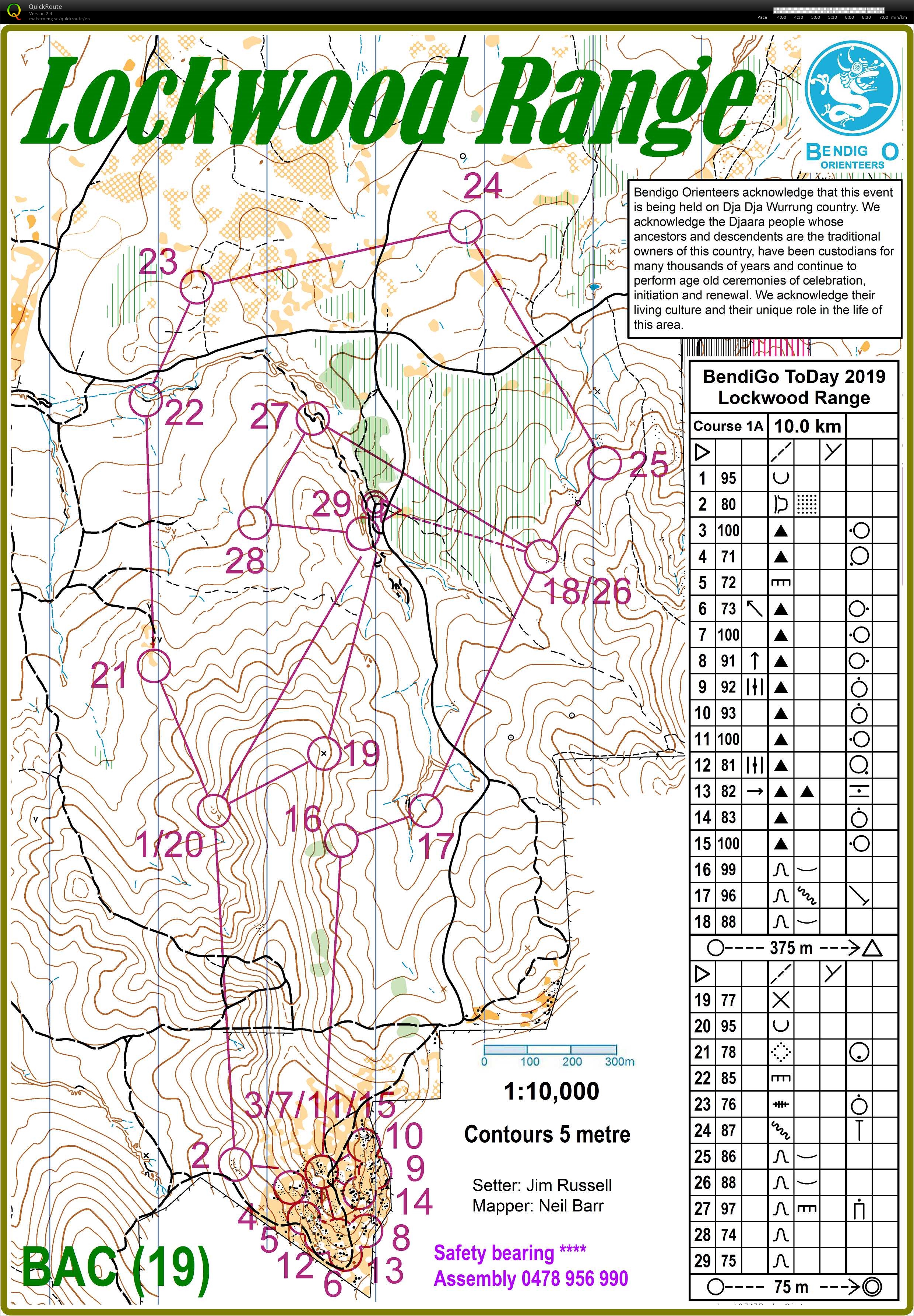 BendiGo ToDay Hagaby (17/02/2019)