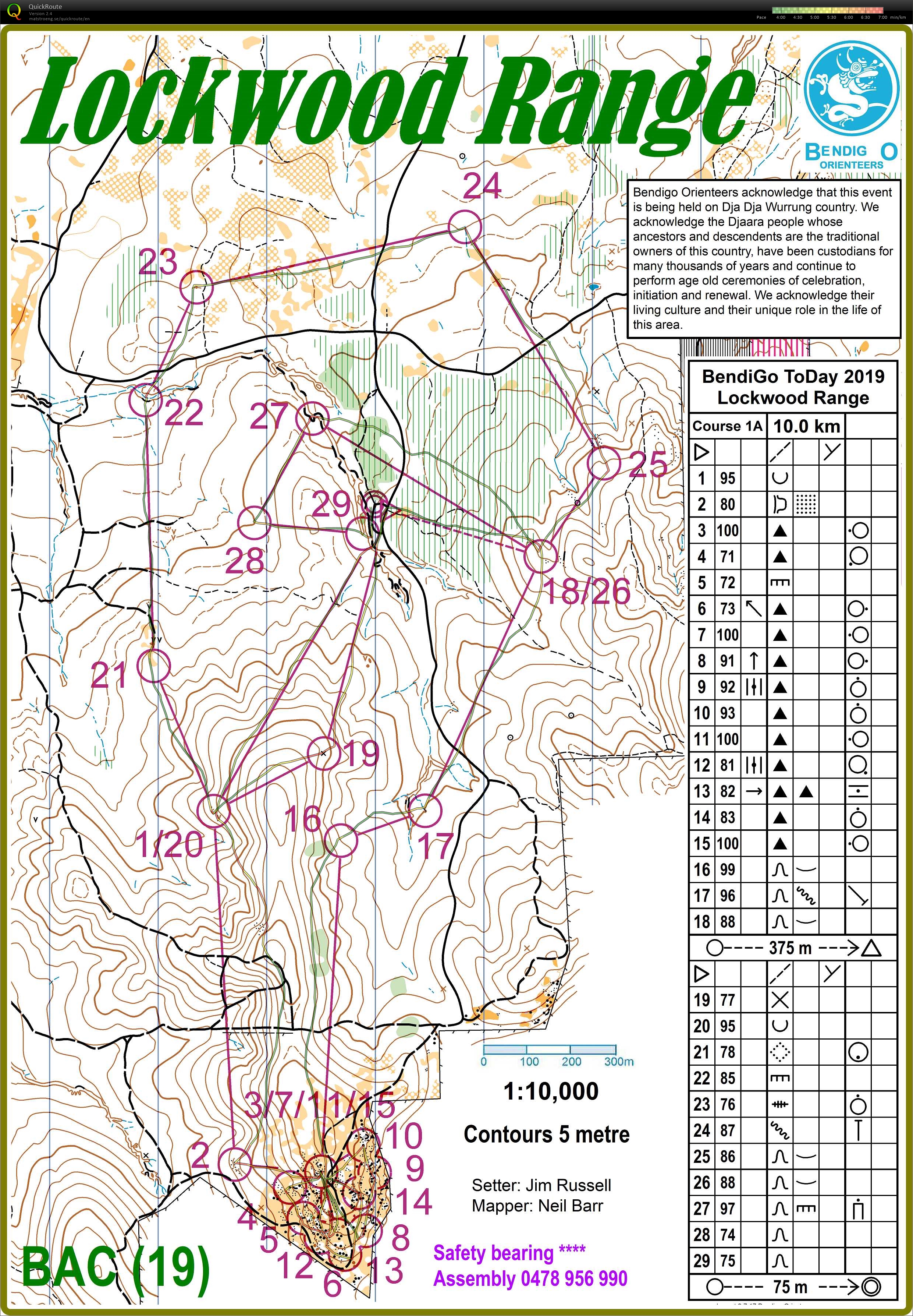 BendiGo ToDay Hagaby (17/02/2019)