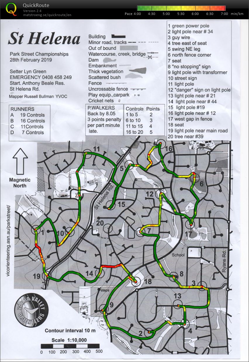 2019 Park & Street Championships (28/02/2019)
