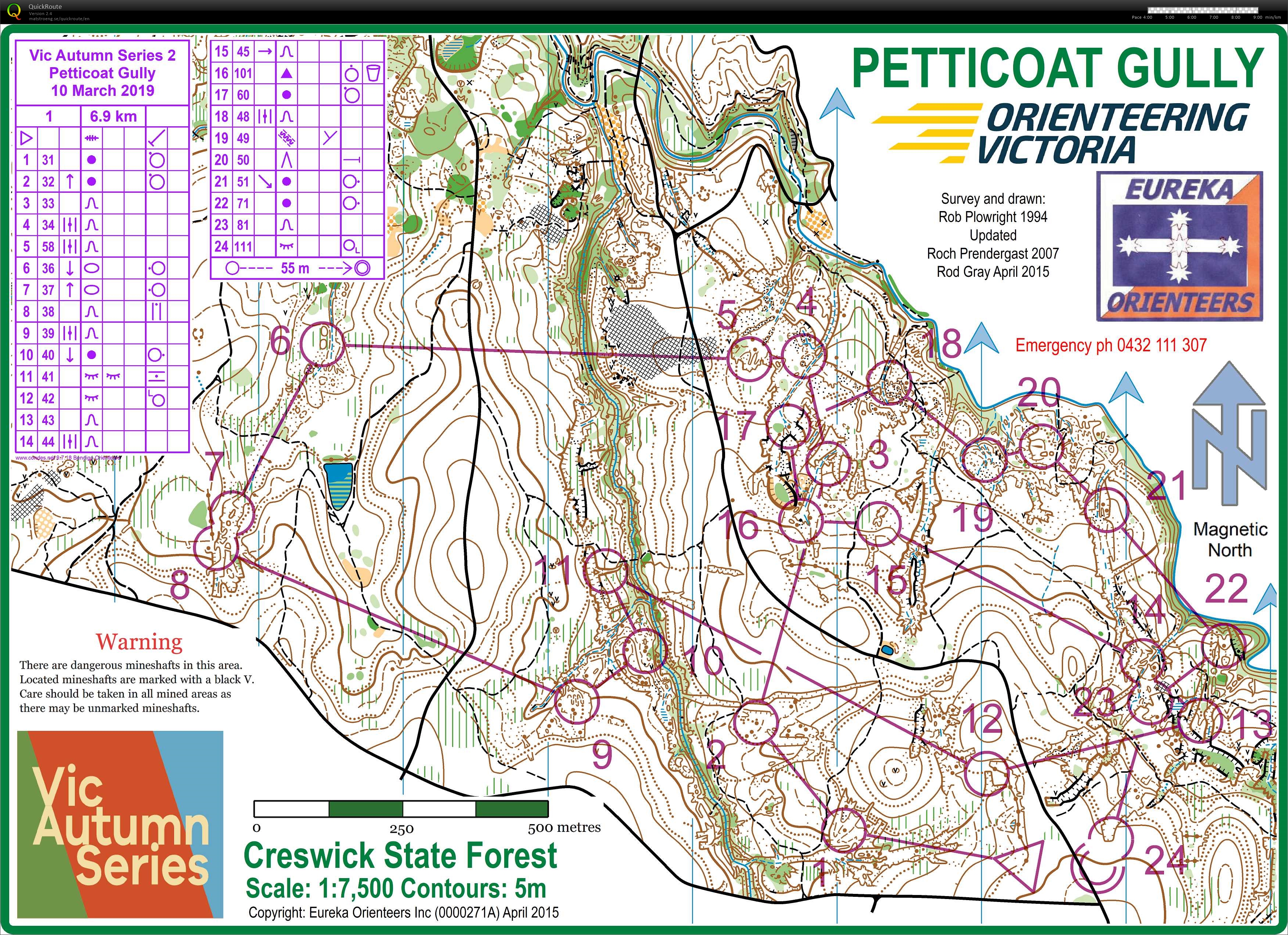 Vic Autumn Series 2 (10/03/2019)
