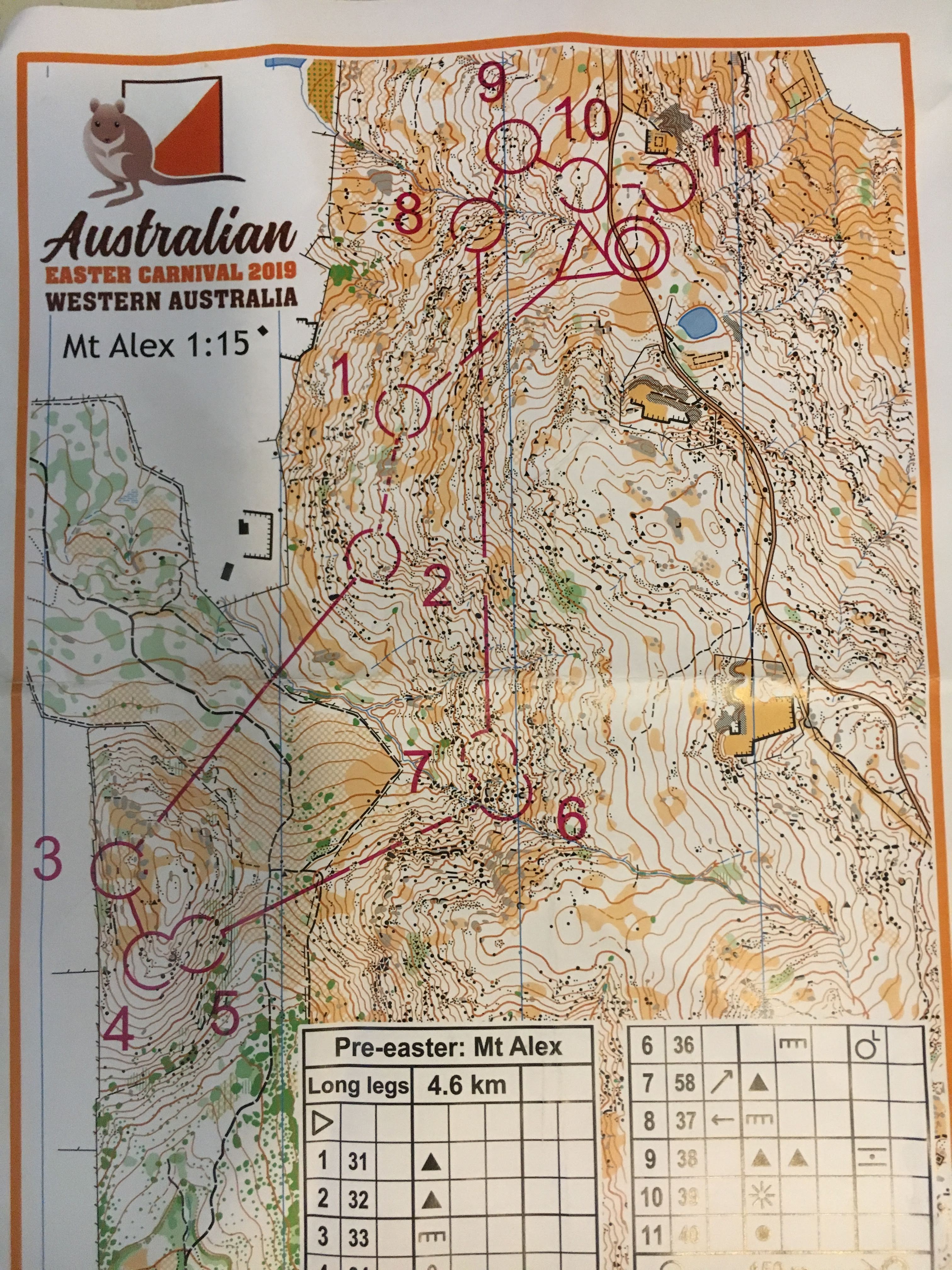 Pre Easter Granite Training 2 (20-04-2019)
