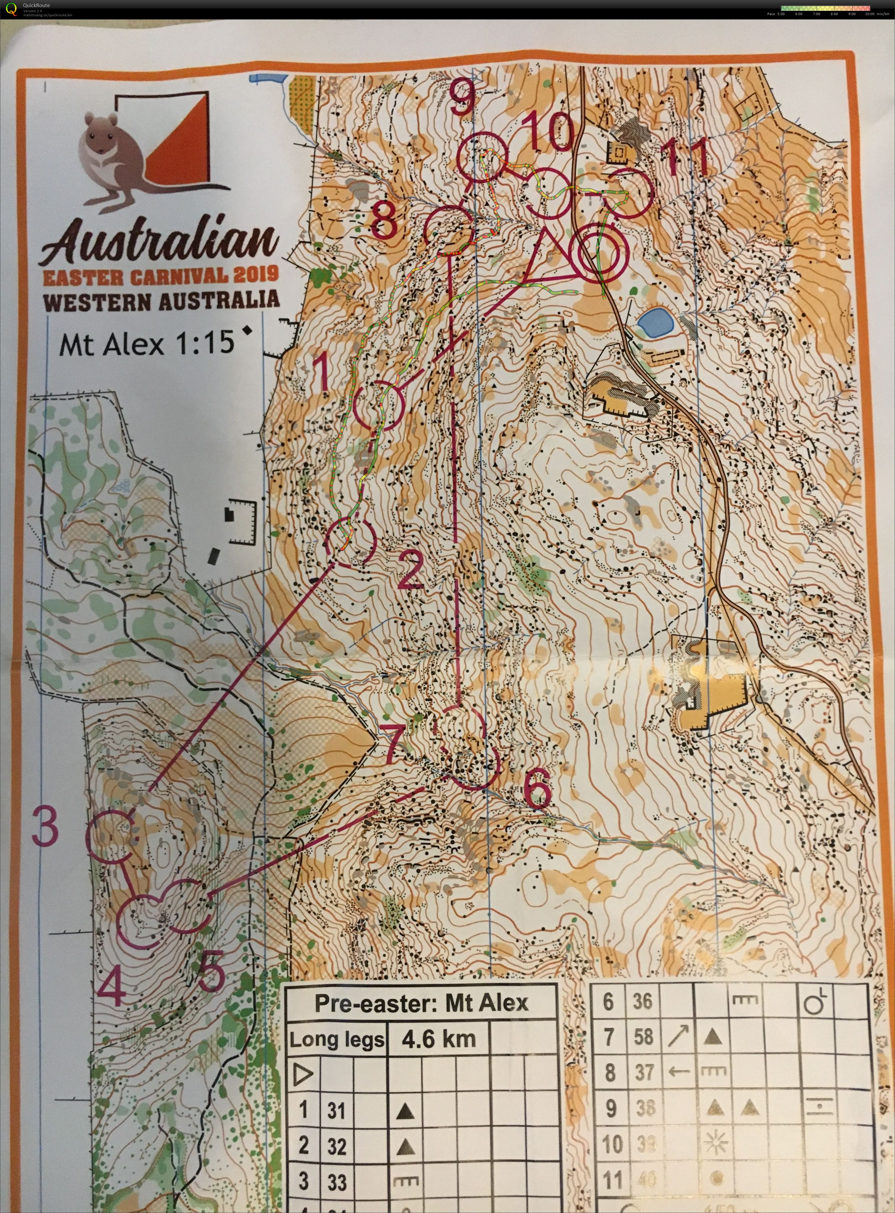 Pre Easter Granite Training 2 (20-04-2019)