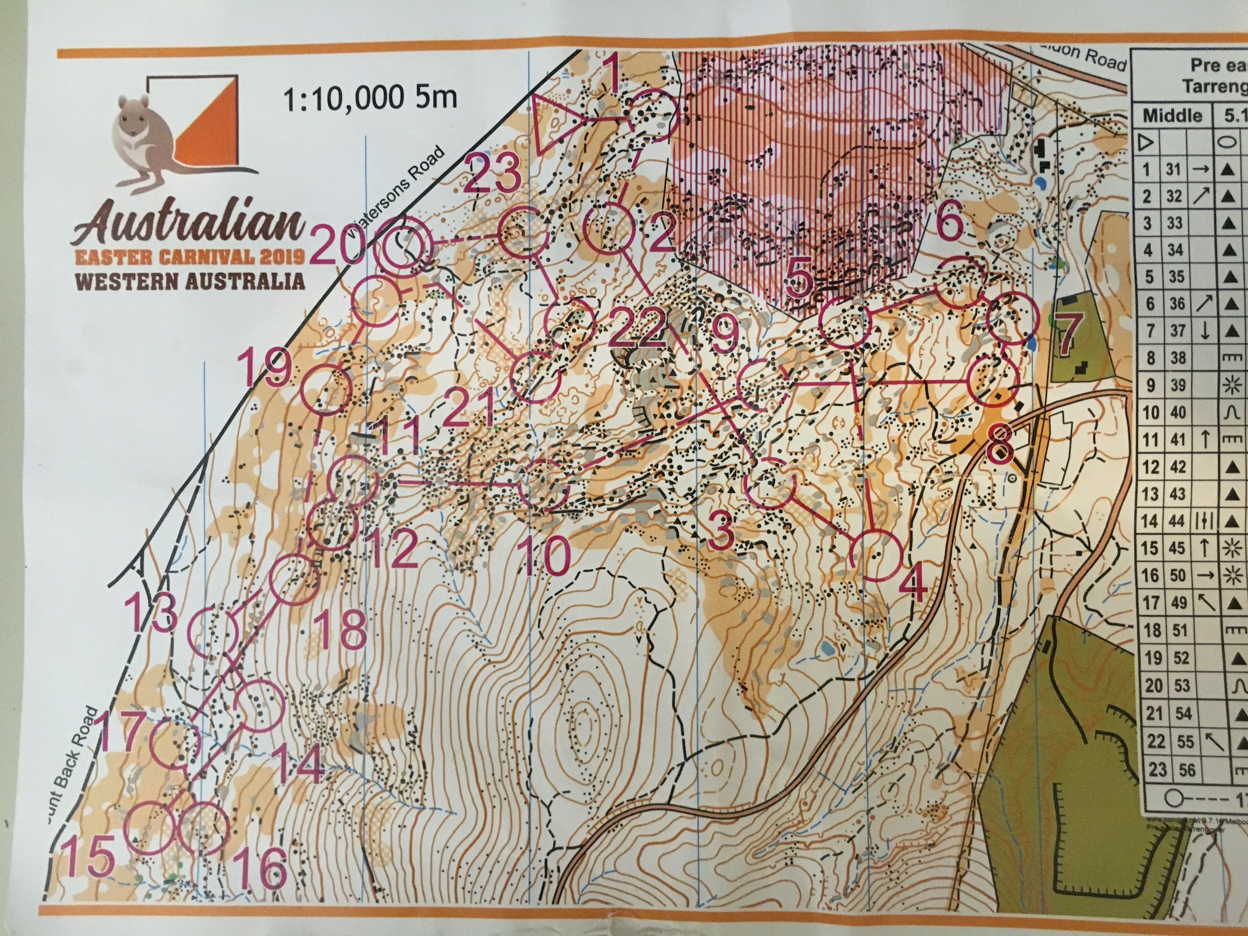 Pre Easter Granite Training 3 (20.04.2019)