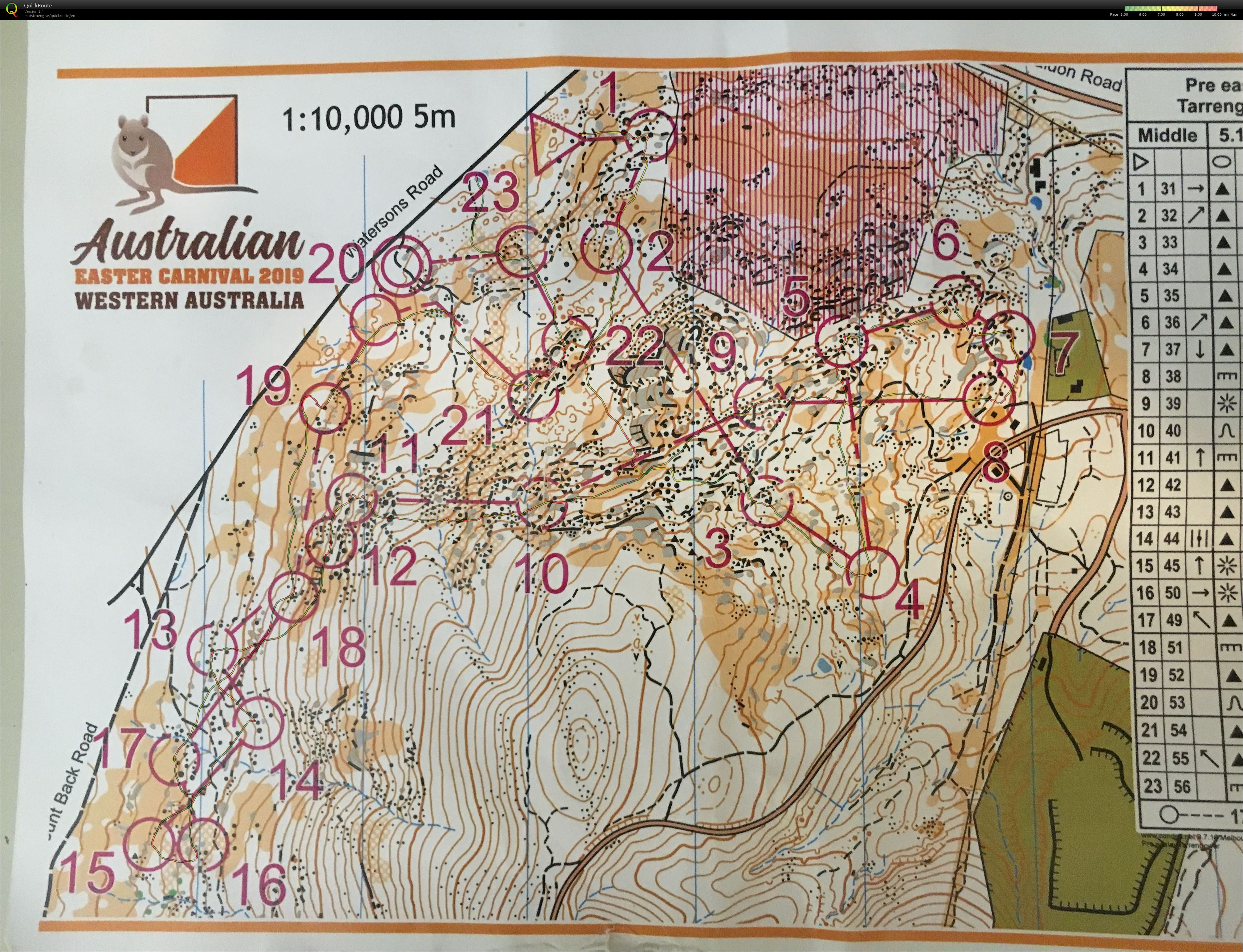 Pre Easter Granite Training 3 (20.04.2019)