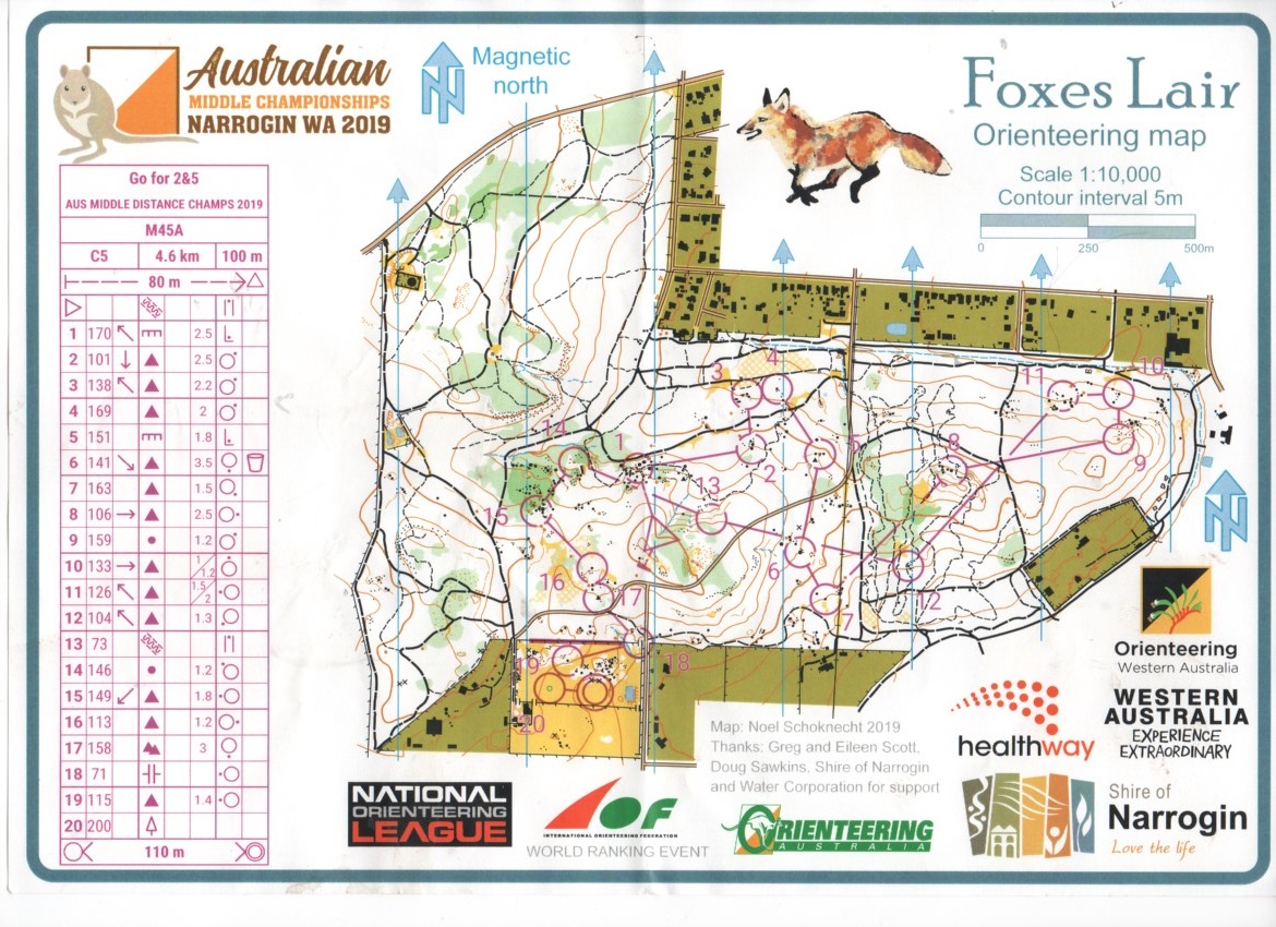 2019 Australian Middle Championships (30.04.2019)