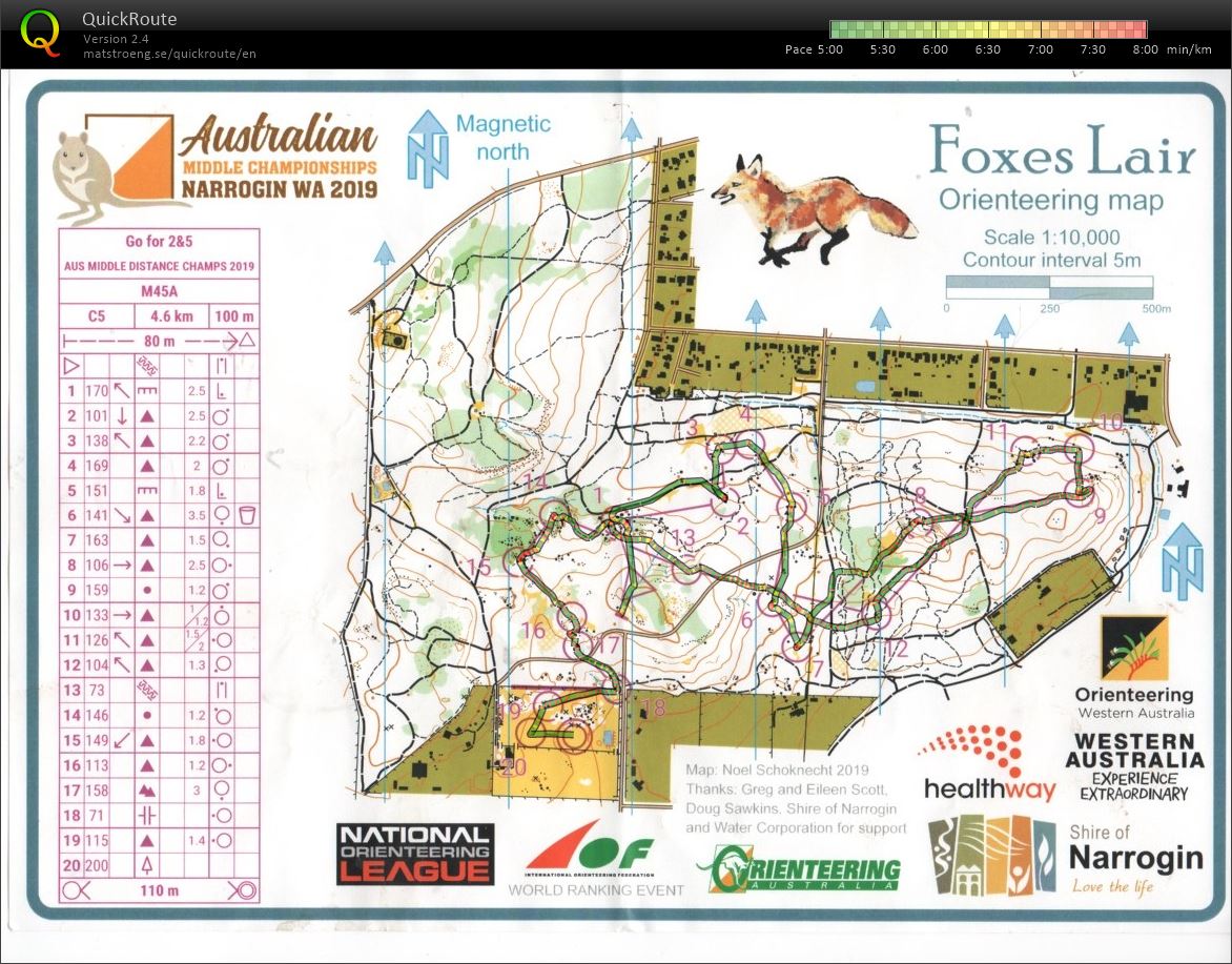 2019 Australian Middle Championships (30.04.2019)