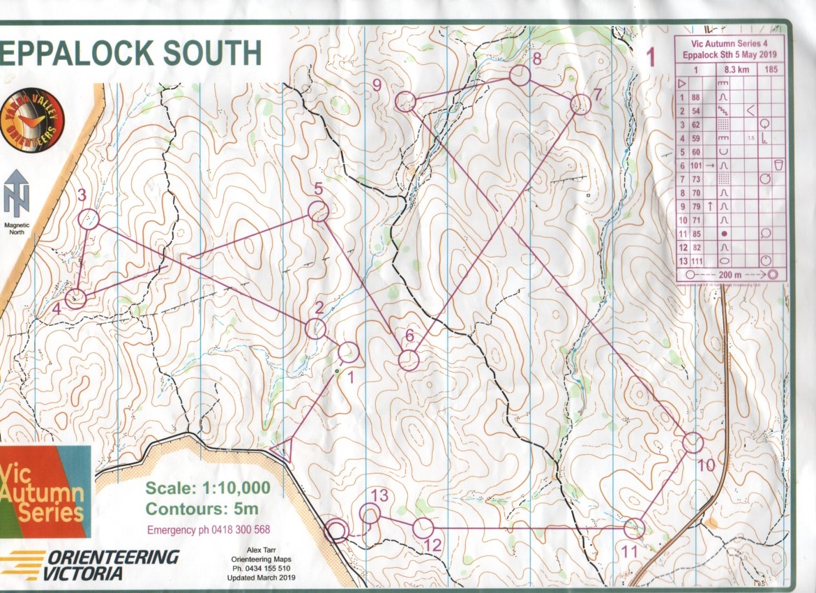 Vic Autumn Series #4 (05-05-2019)