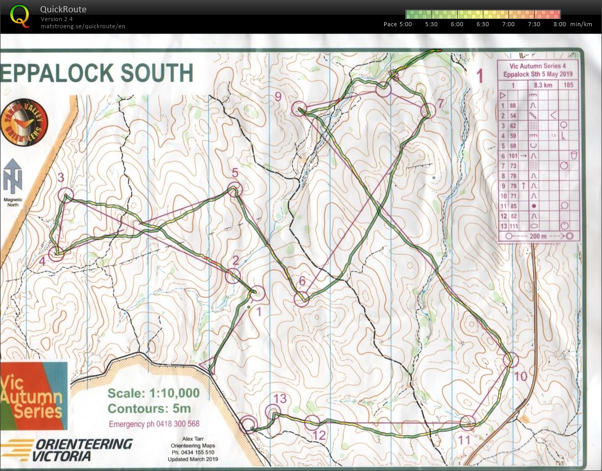 Vic Autumn Series #4 (05-05-2019)