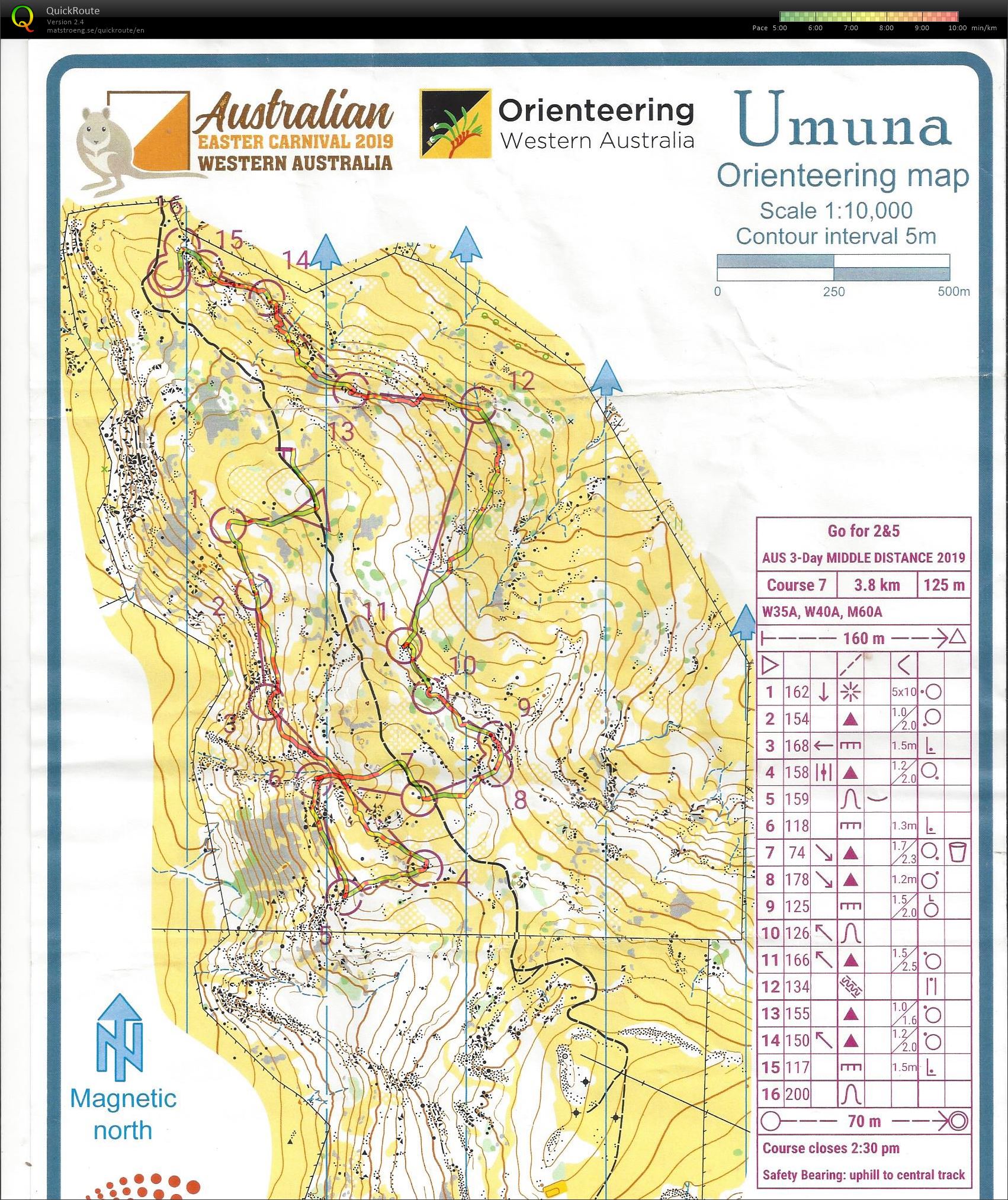 Easter Day 3 (22.04.2019)