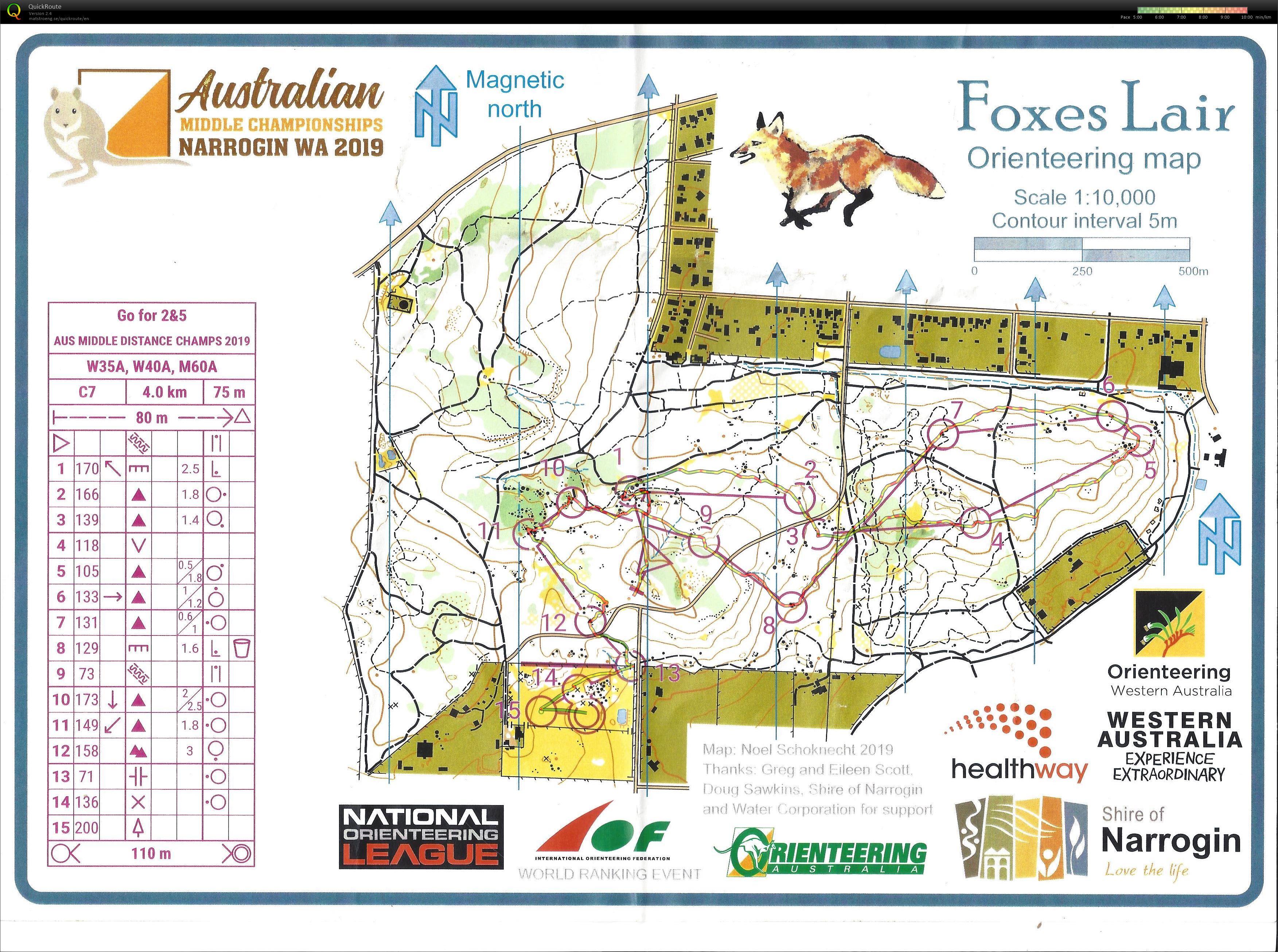 Australian Middle Champs (08.05.2019)