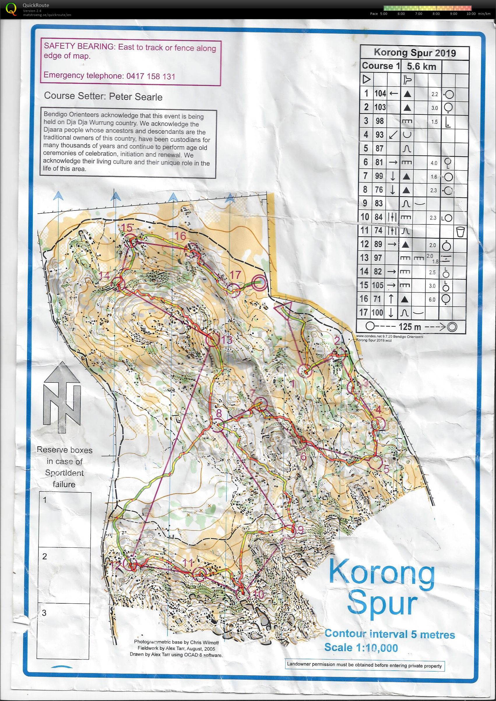 Bendigo Rocks 2 (11.05.2019)