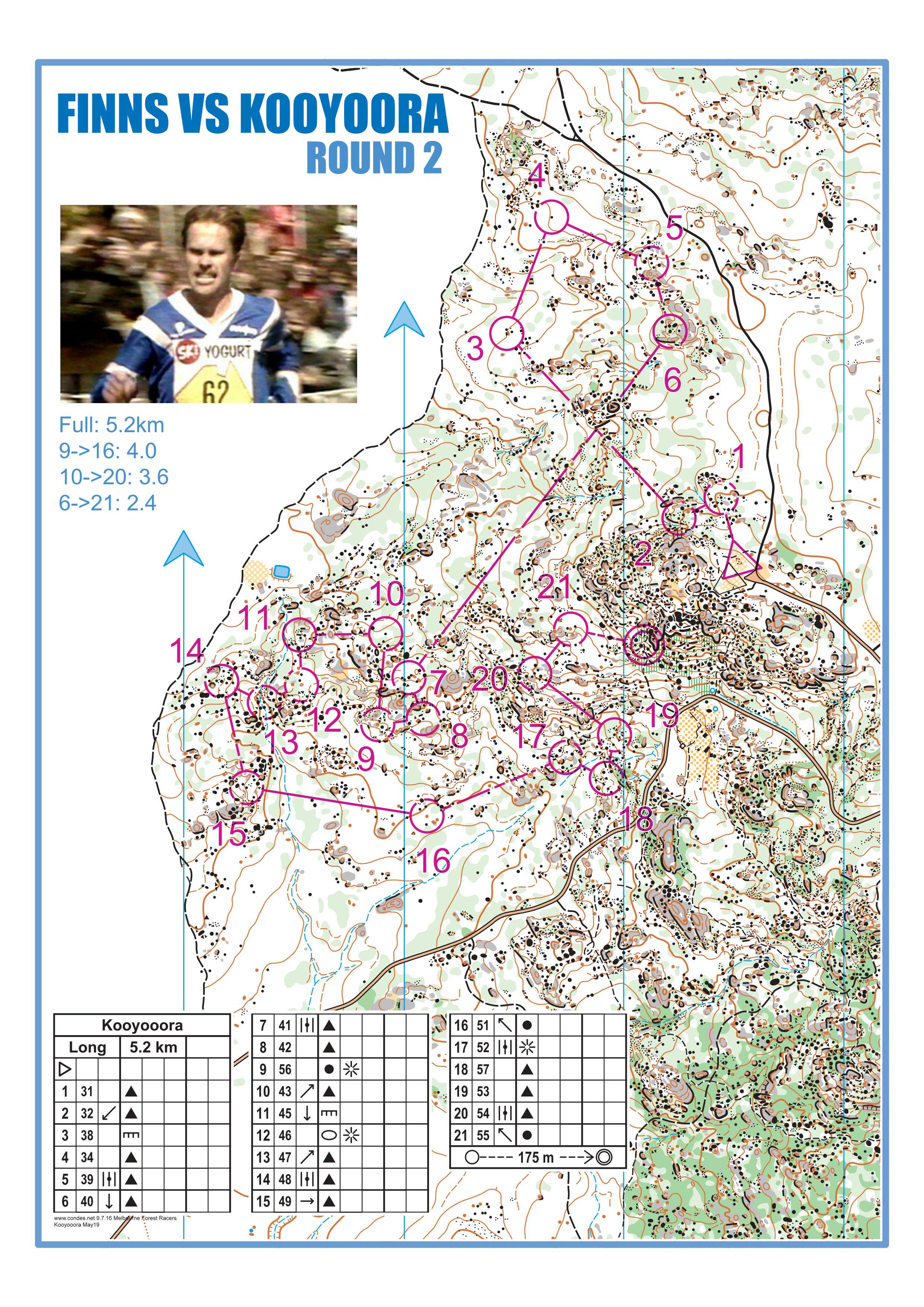 Middle distance training (2019-05-11)