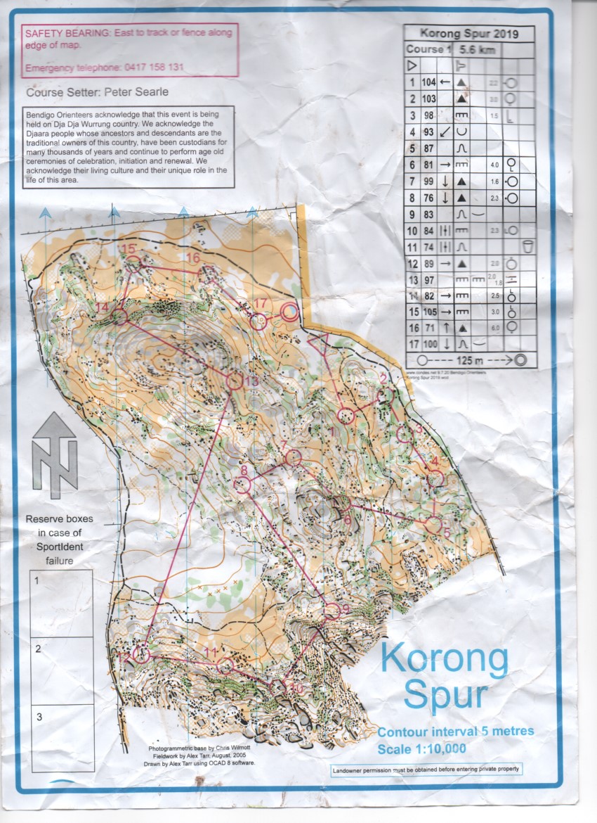 Bendigo Bush Classic 3 (2019-05-14)