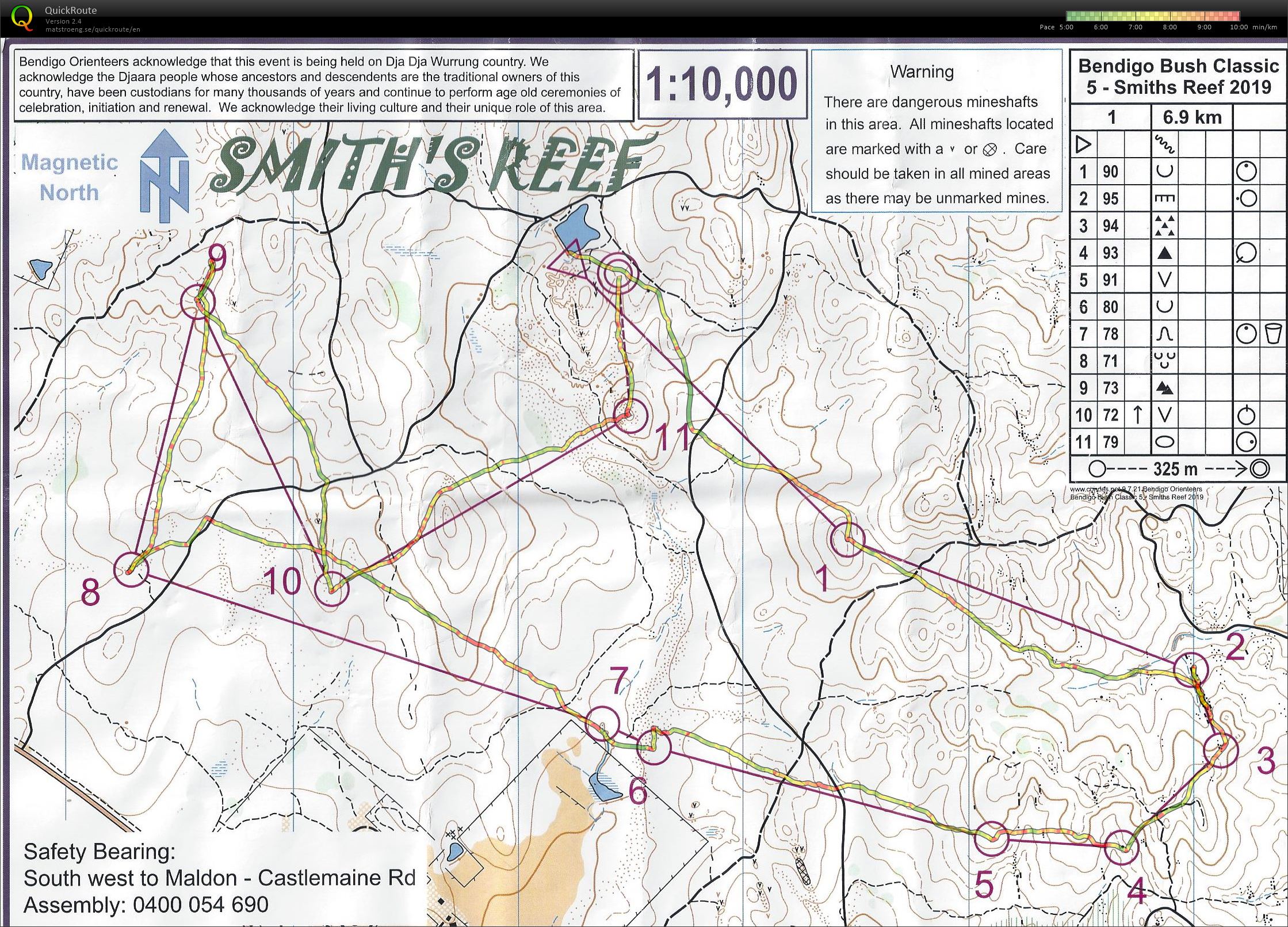 Bendigo Bush (01/06/2019)
