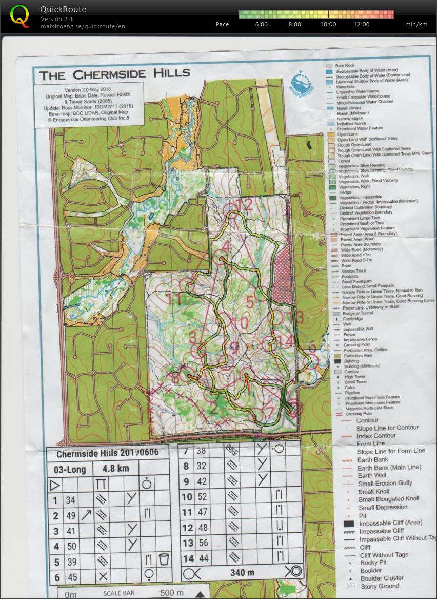 Chermside Hills mid week (06/06/2019)