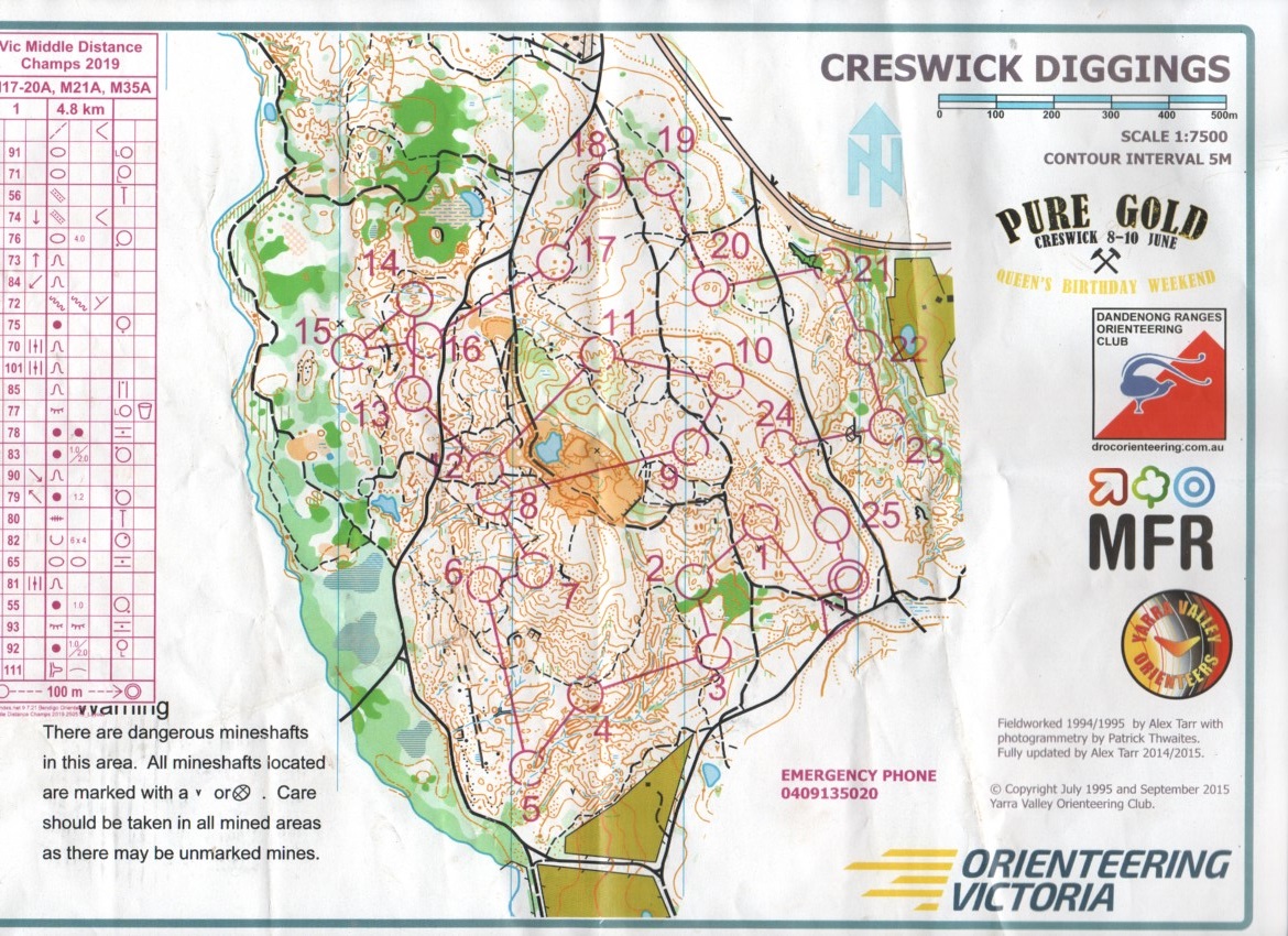 2019 Victorian Championships Middle Distance (10/06/2019)