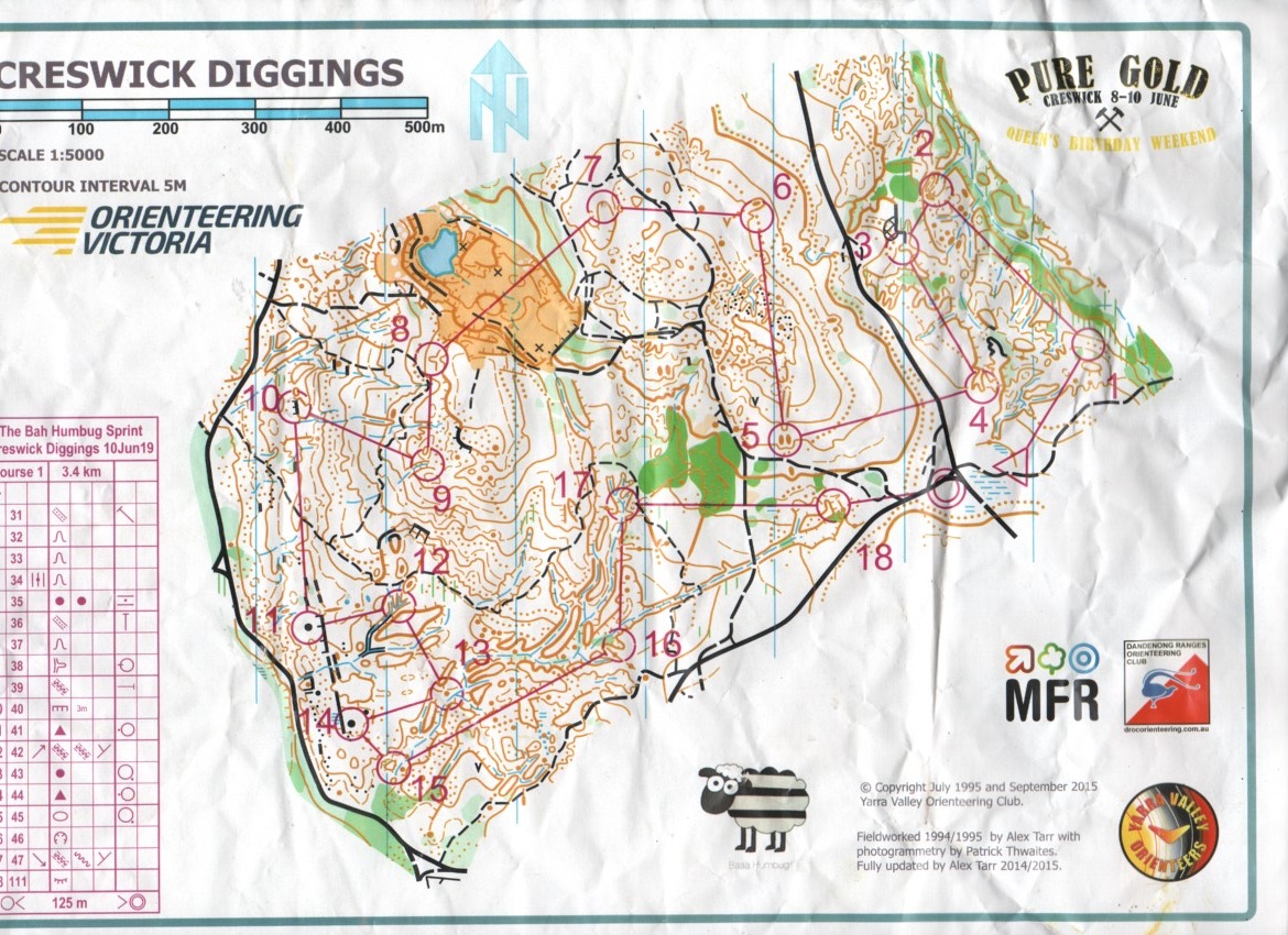 Pure Gold! Race 3 (10.06.2019)