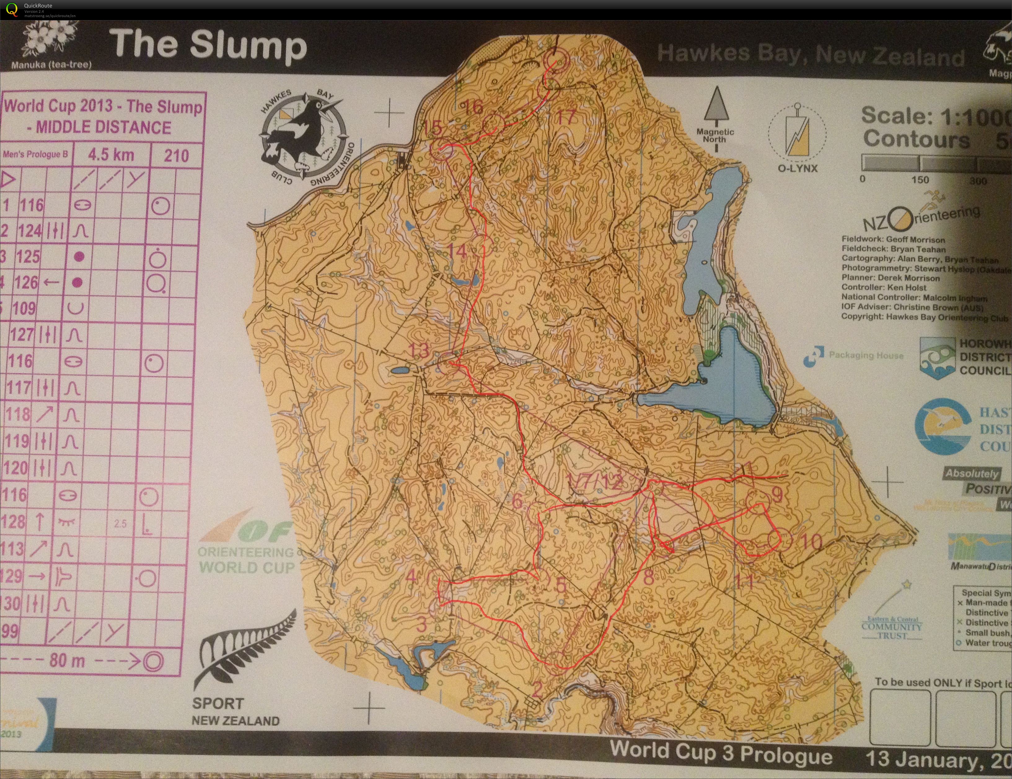 2013 World Cup 3 Prologue (13-01-2013)