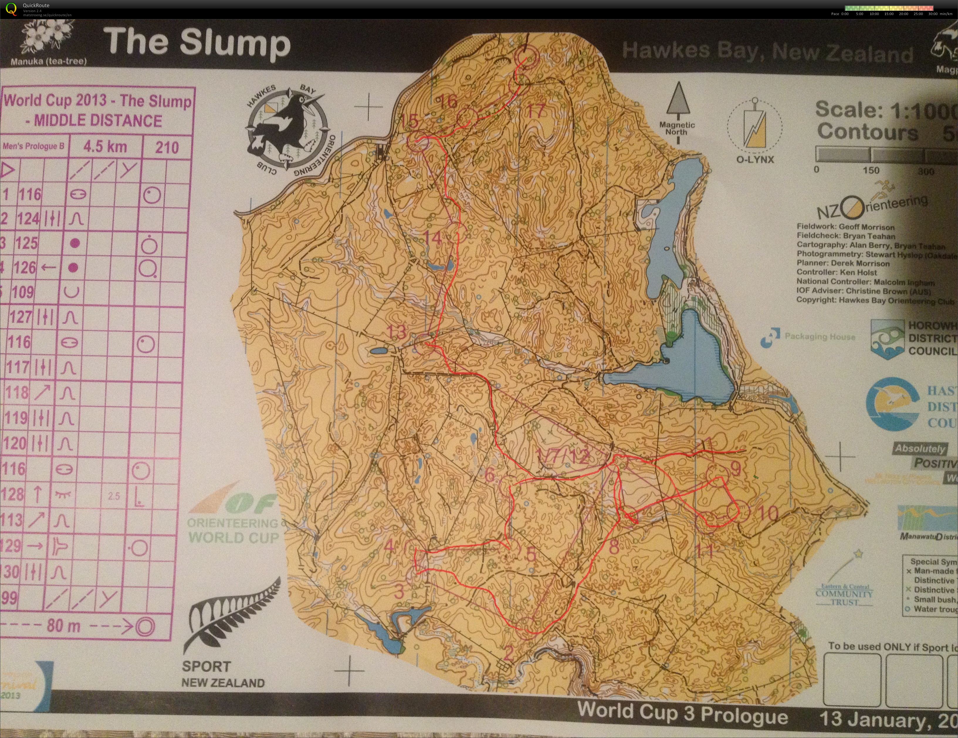 2013 World Cup 3 Prologue (13-01-2013)