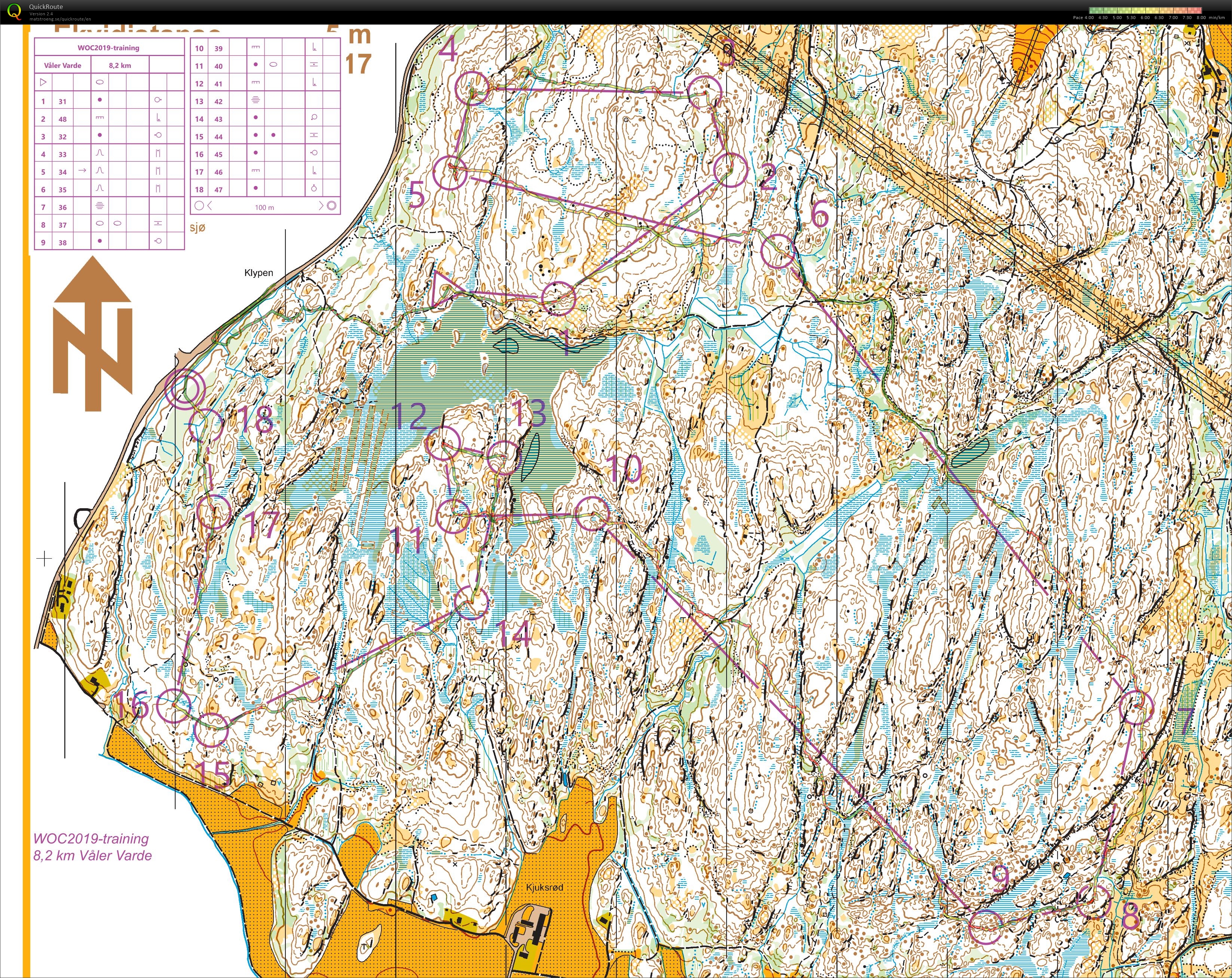 Valer Varde Familiarisation (2019-06-28)