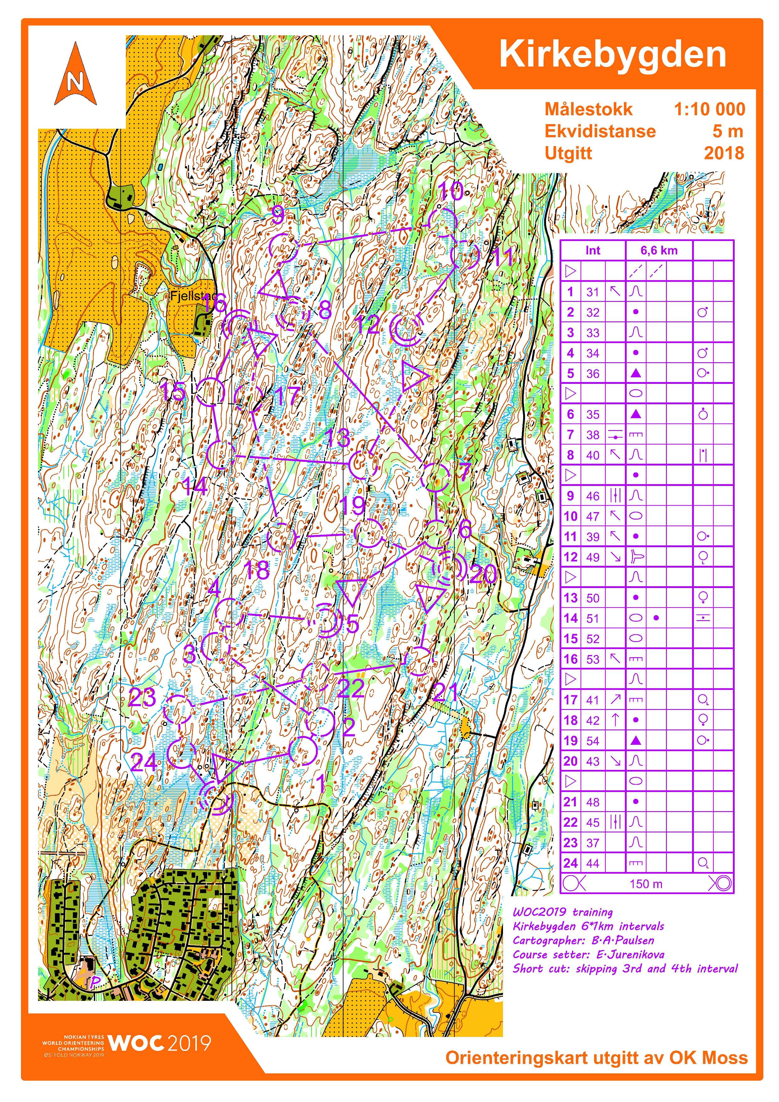 Kirkebygden Intervals (2019-06-28)